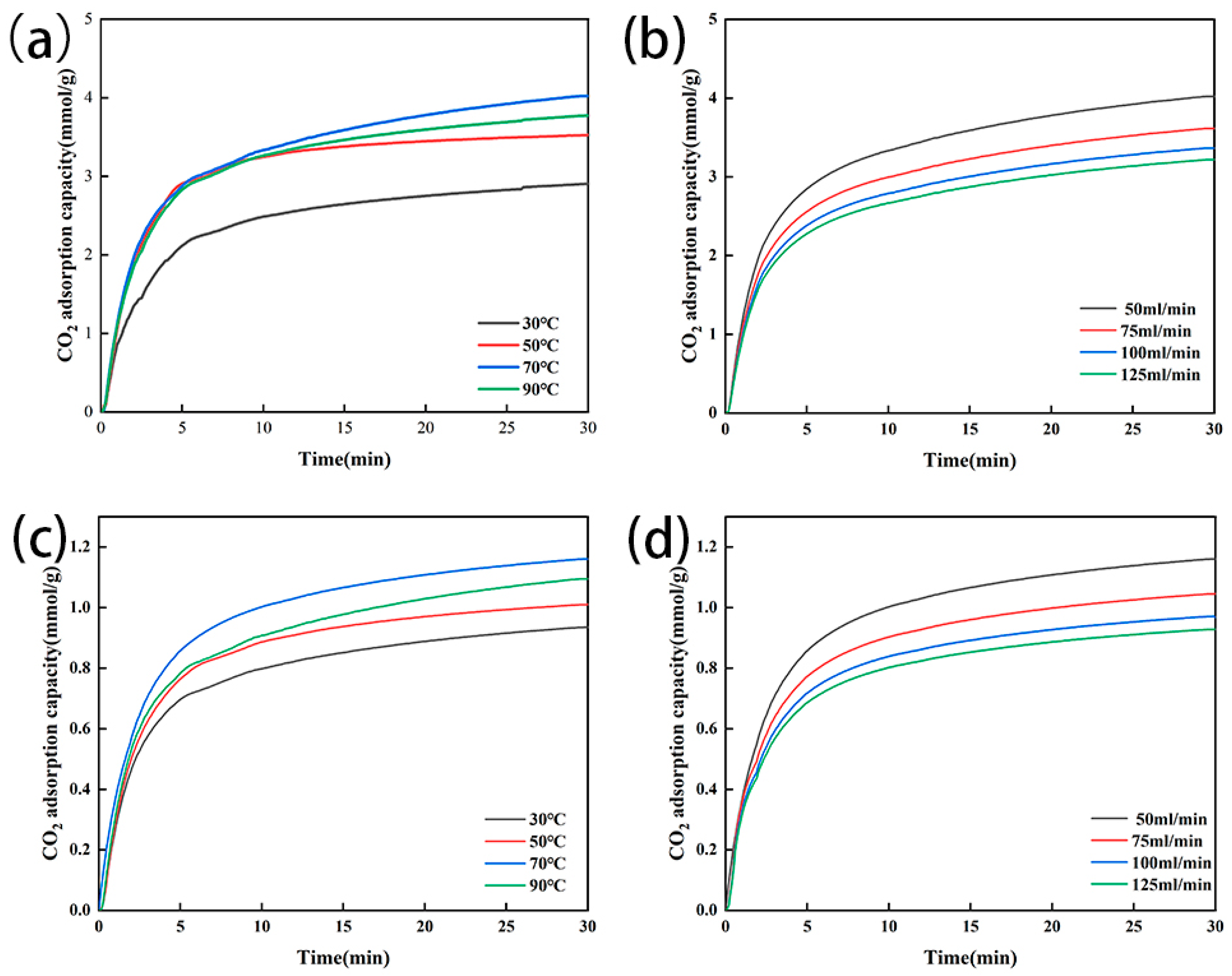 Sustainability 15 10144 g008
