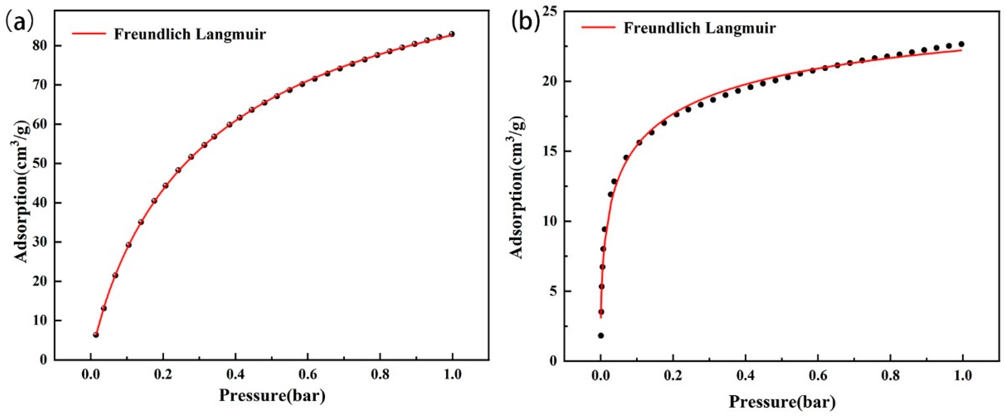 Sustainability 15 10144 g011