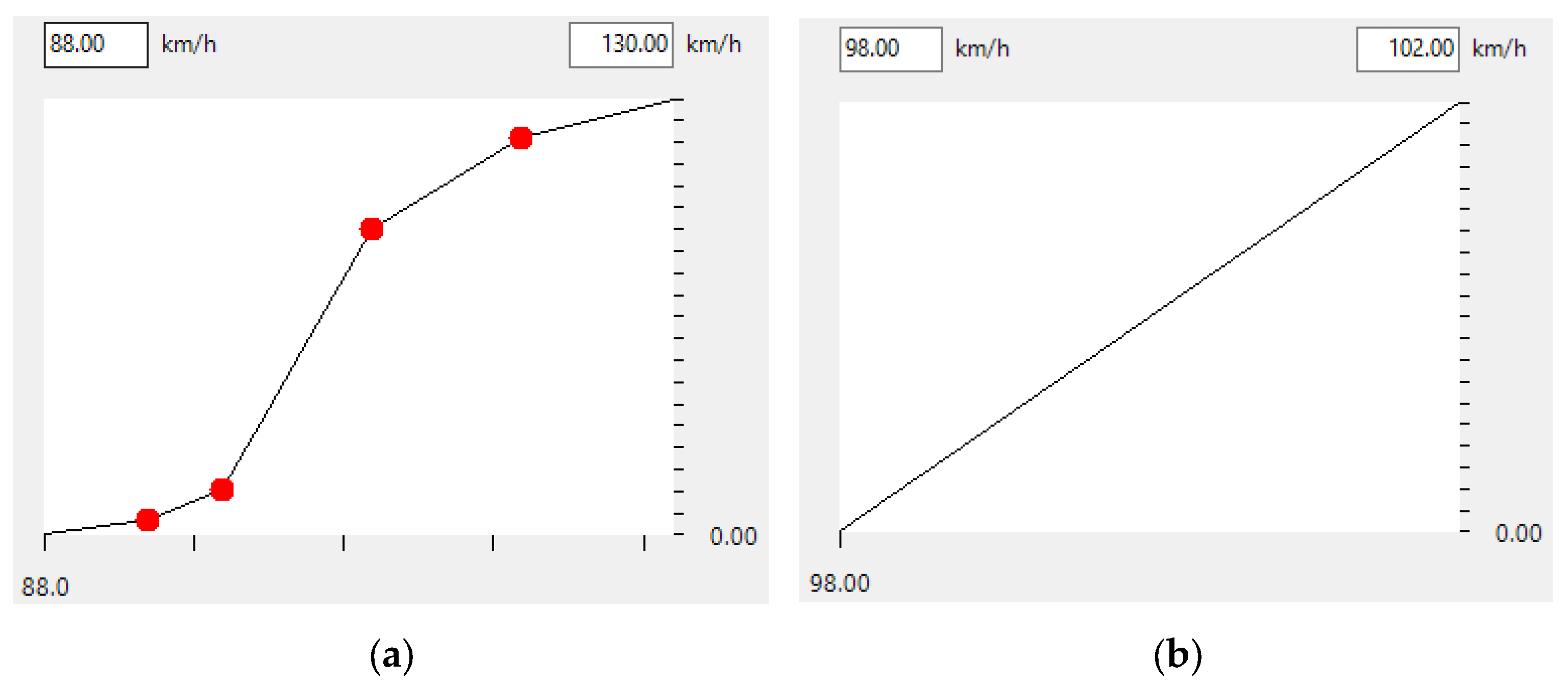 Sustainability 15 10146 g003