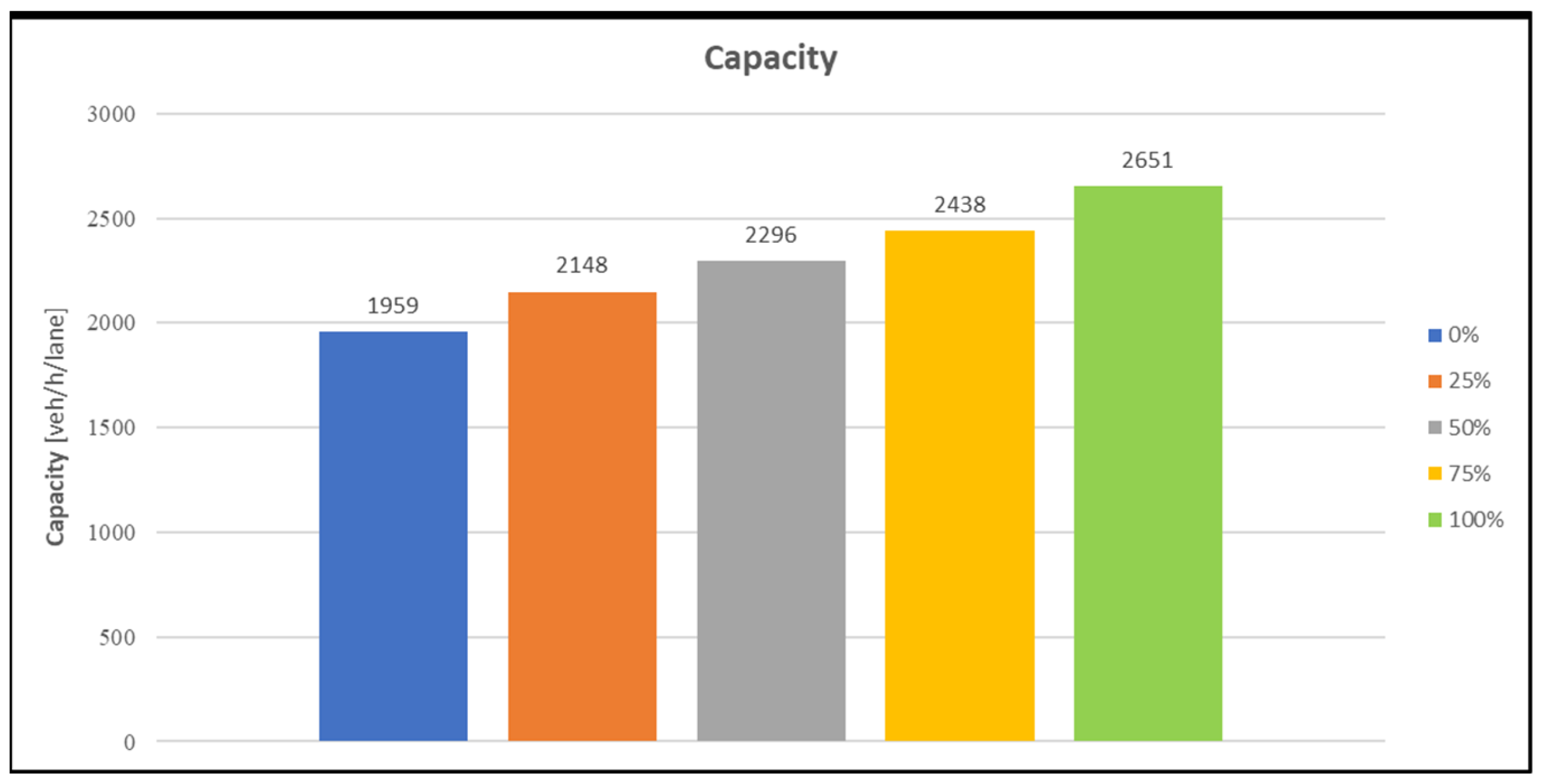 Sustainability 15 10146 g006