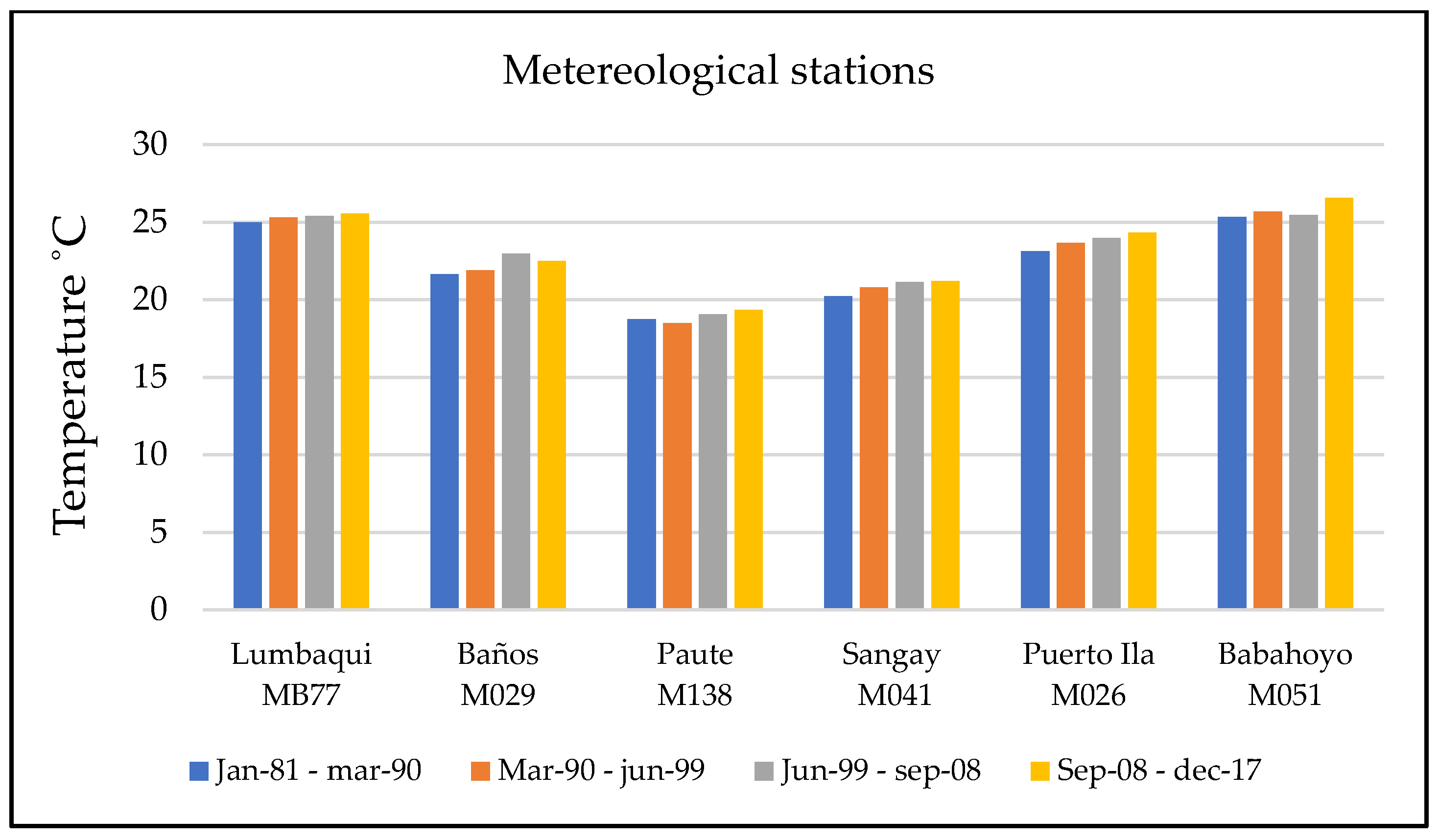 Sustainability 15 10160 g005