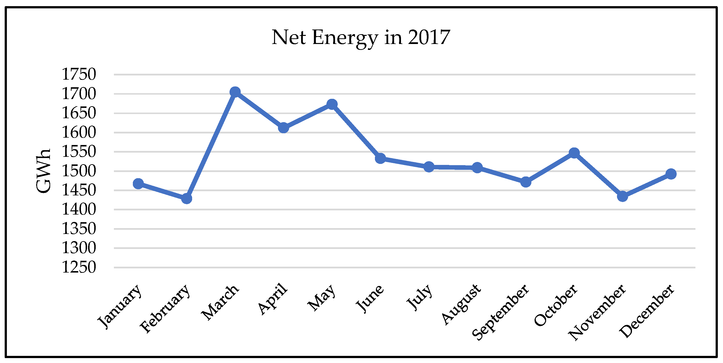 Sustainability 15 10160 g006