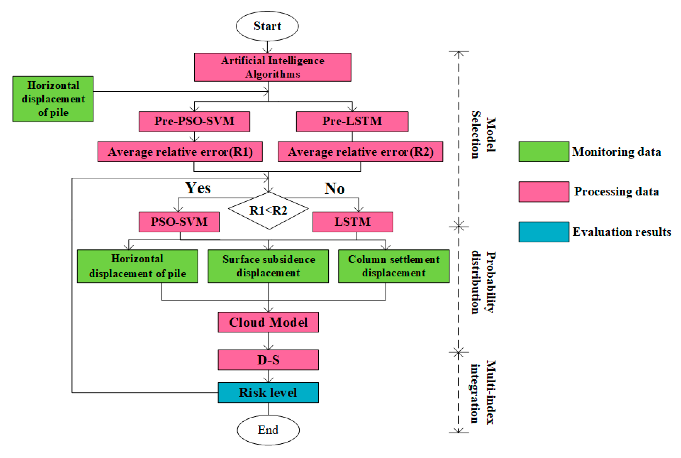 Sustainability 15 10162 g001