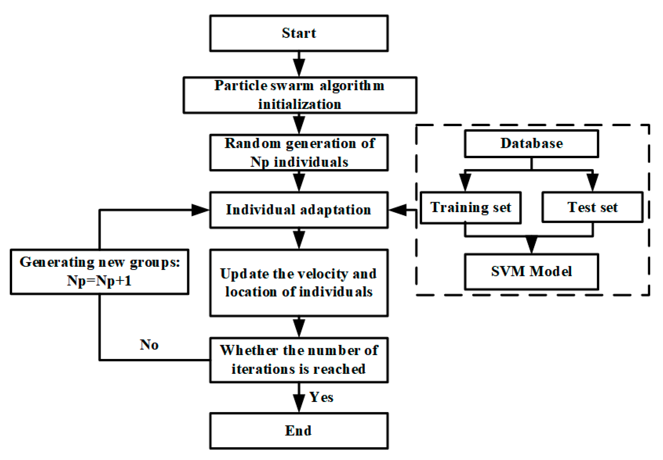 Sustainability 15 10162 g003