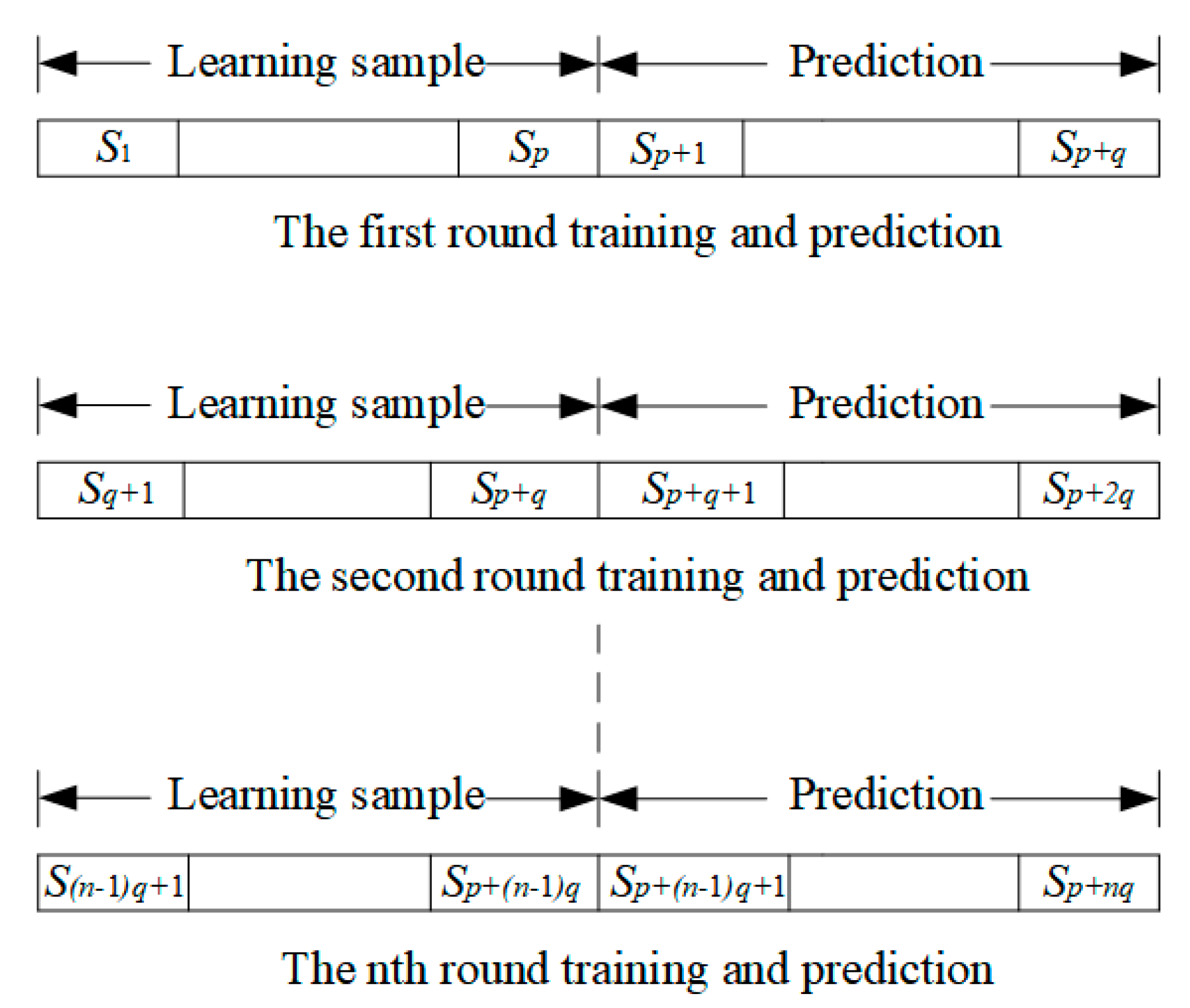 Sustainability 15 10162 g004