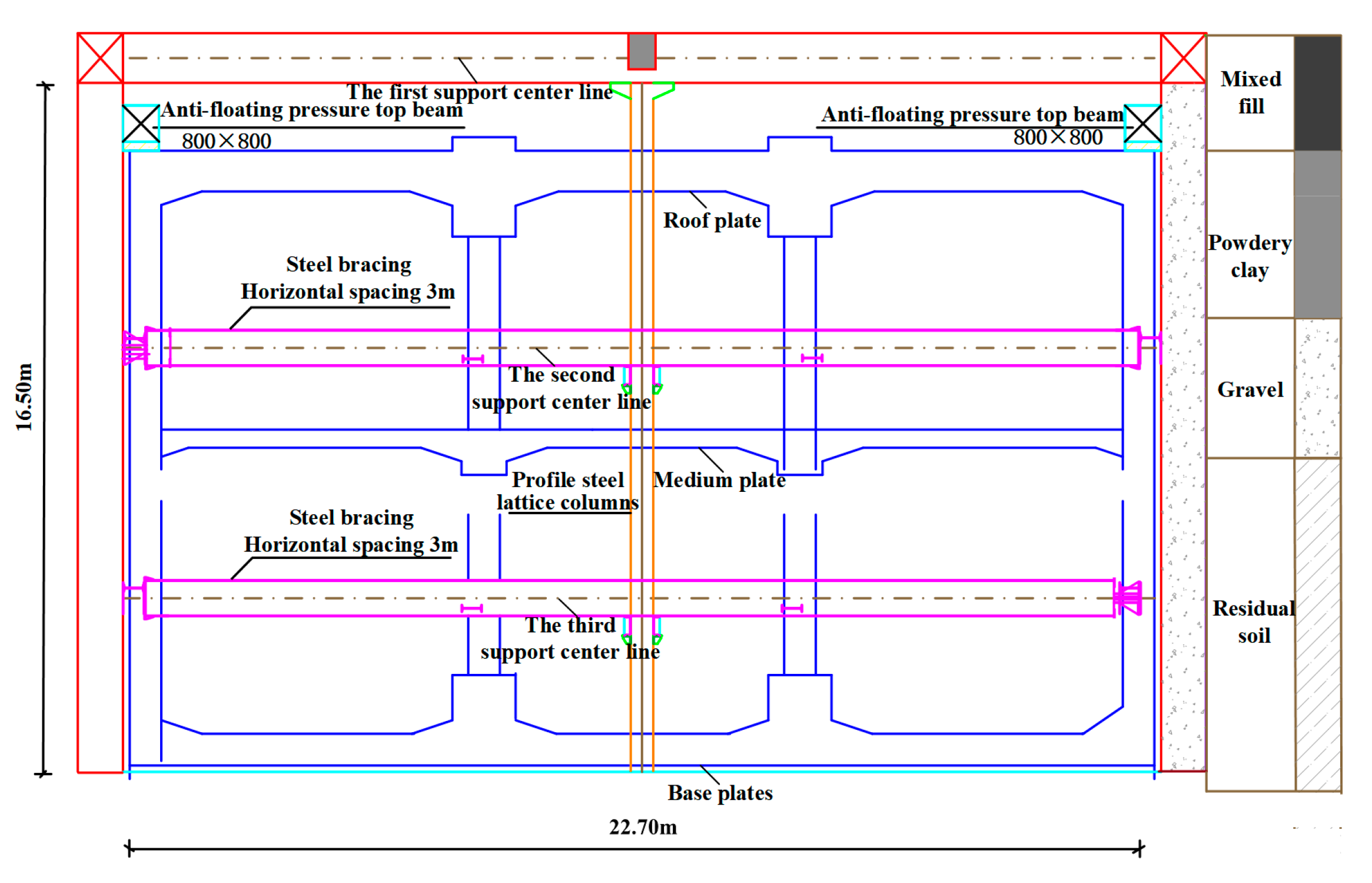 Sustainability 15 10162 g005