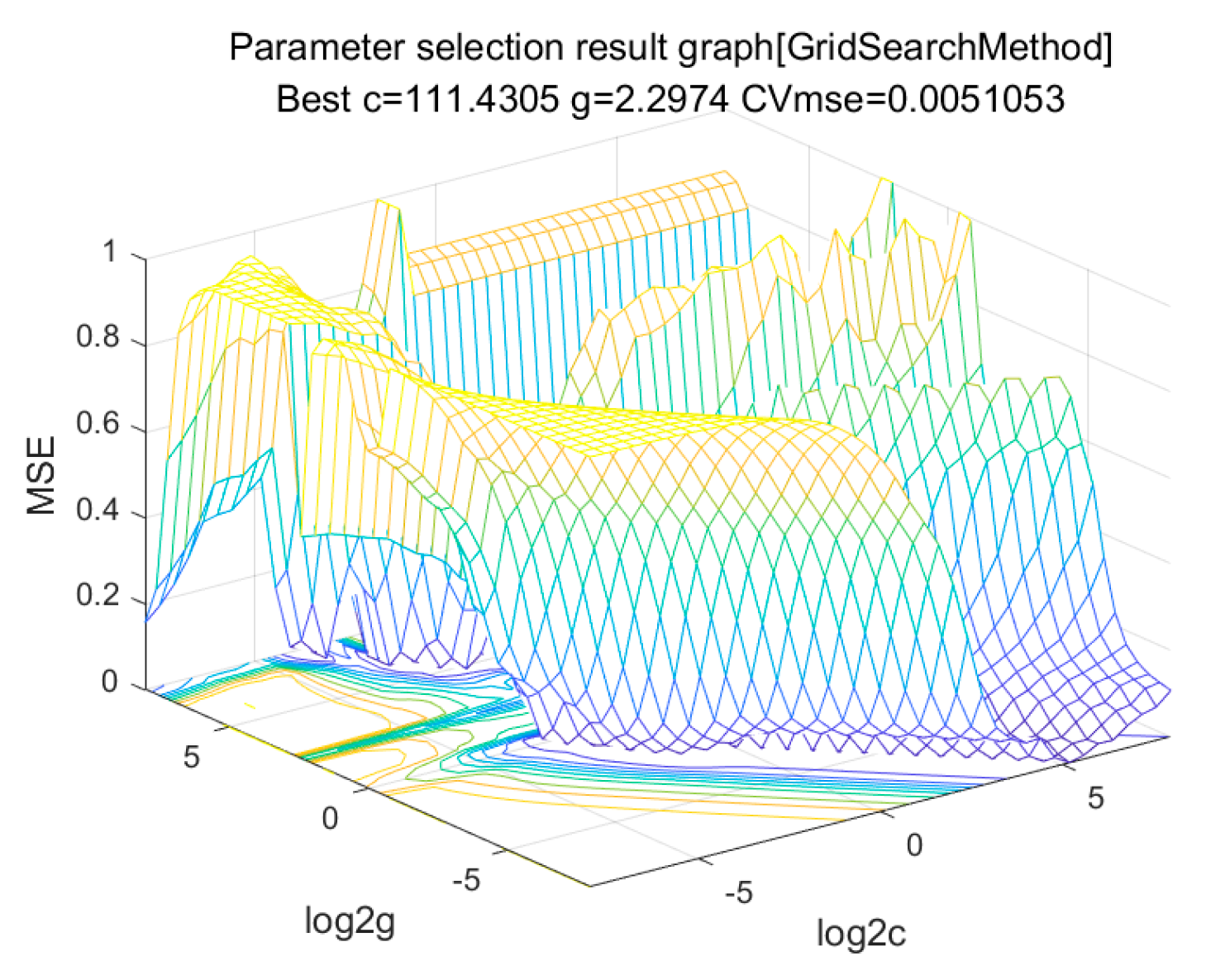 Sustainability 15 10162 g009