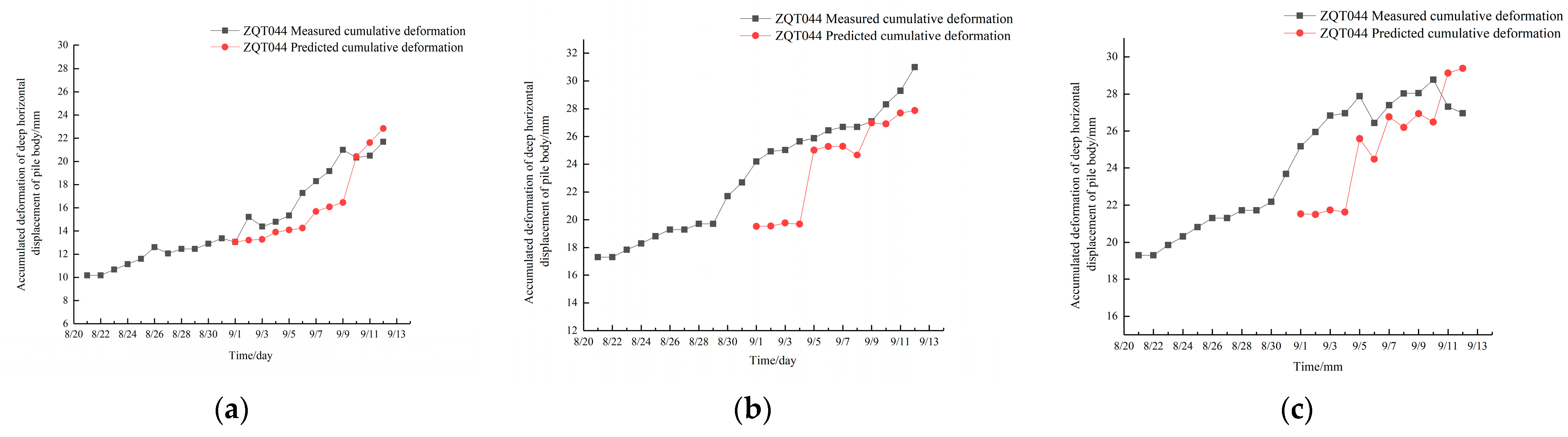 Sustainability 15 10162 g012