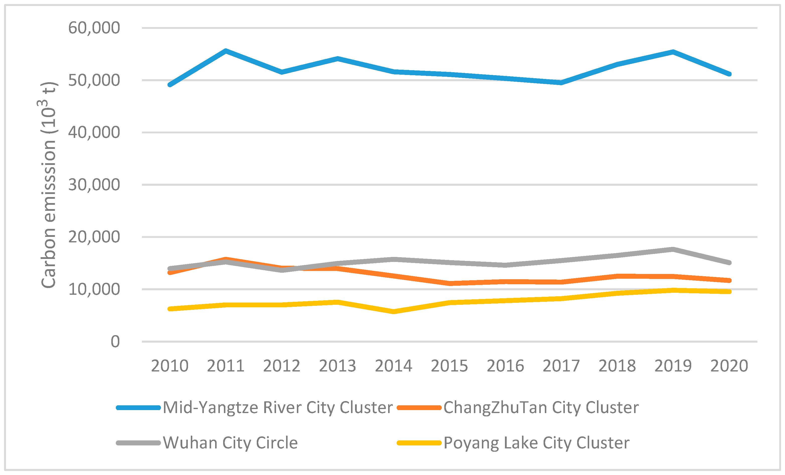 Sustainability 15 10176 g001