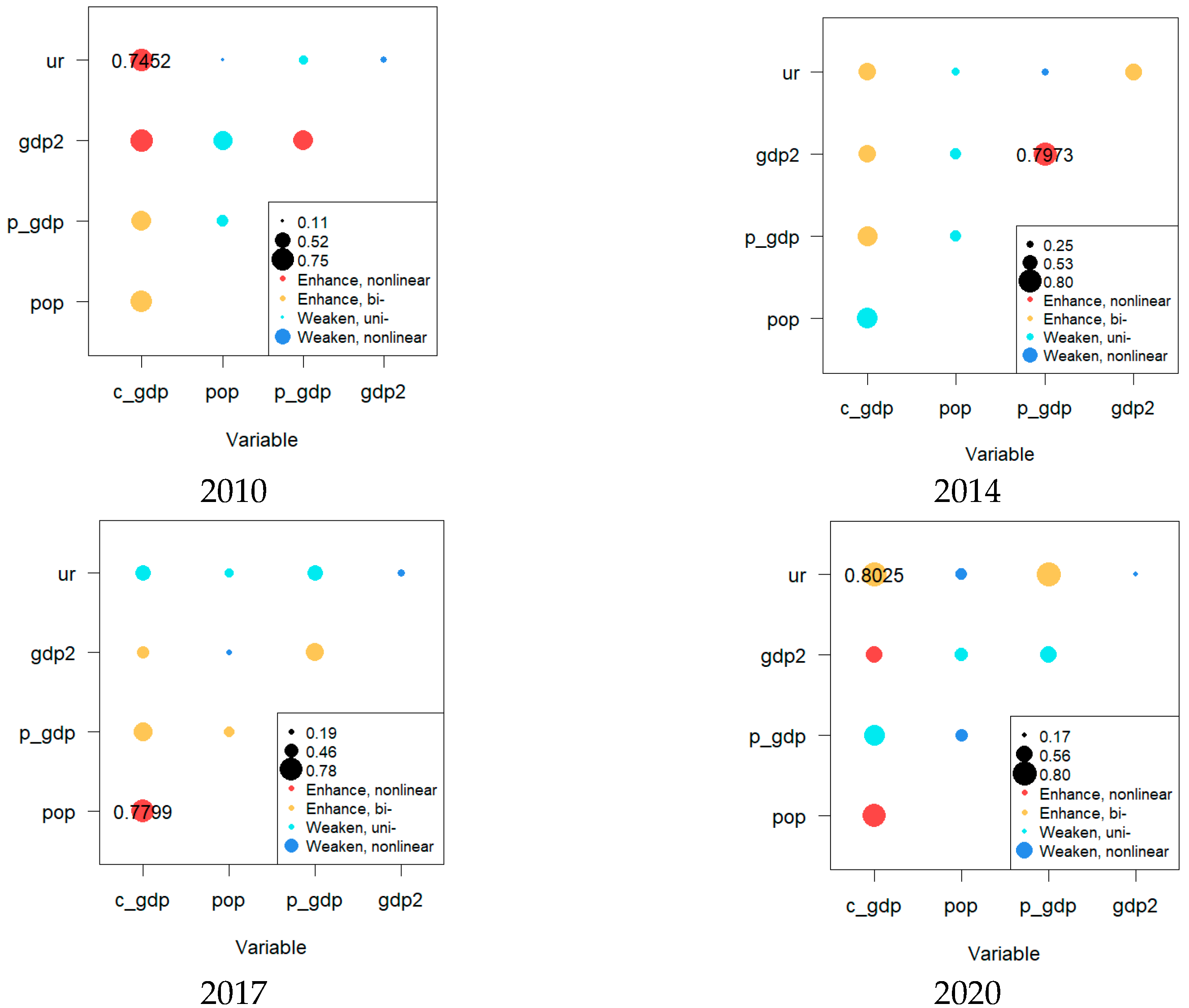 Sustainability 15 10176 g003
