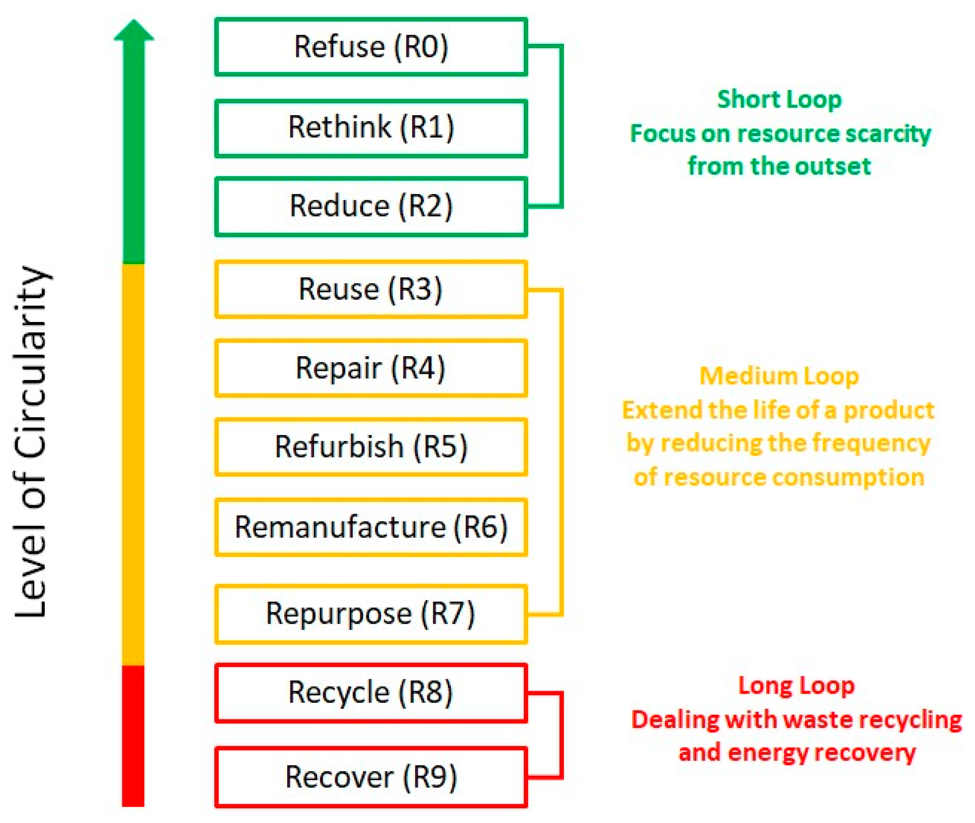 Sustainability 15 10179 g002