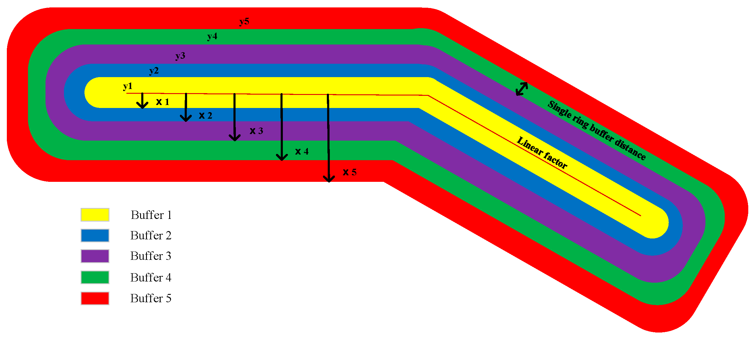 Sustainability 15 10180 g004 Sustainability 15 10180 g004