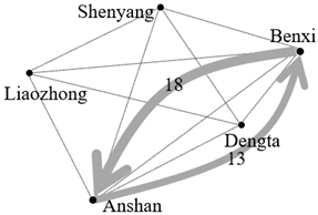 Sustainability 15 10188 i006 Sustainability 15 10188 i006