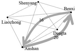 Sustainability 15 10188 i014 Sustainability 15 10188 i014