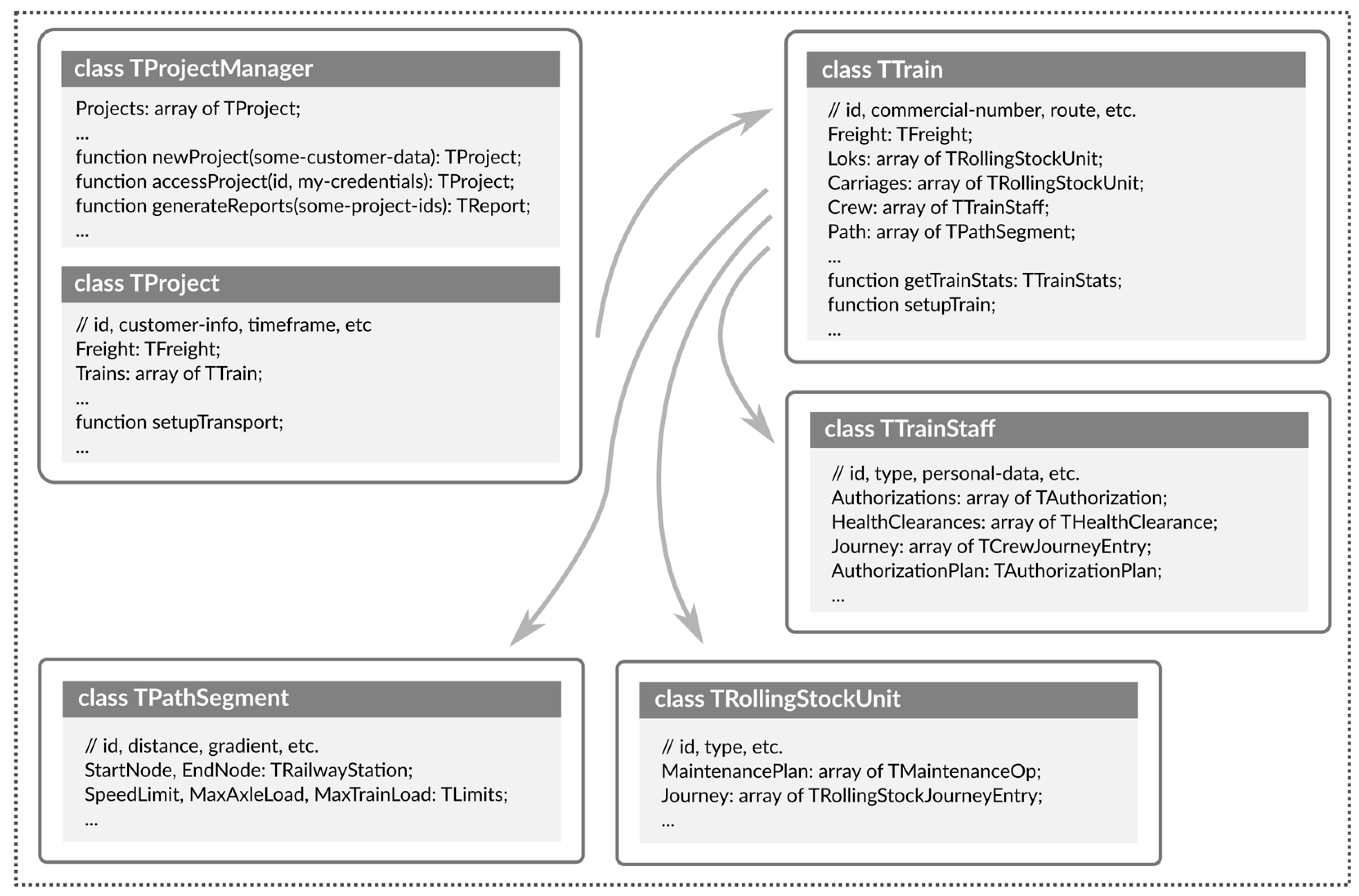 Sustainability 15 10189 g003