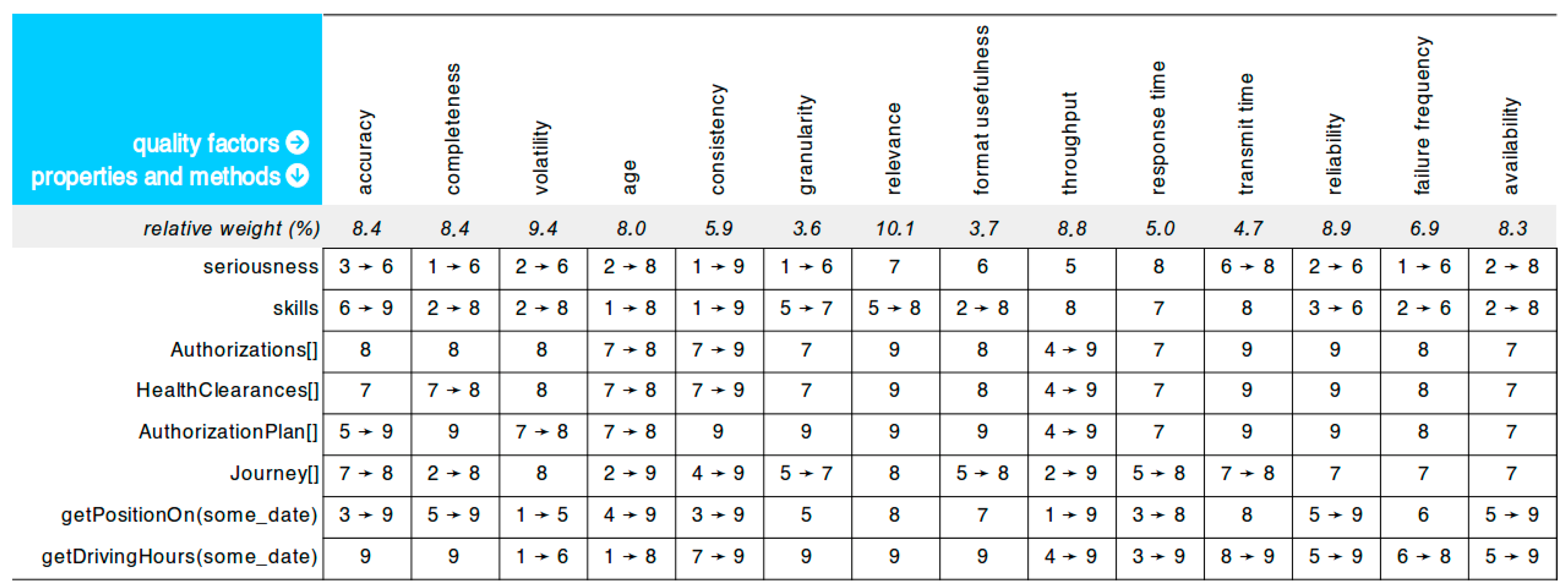Sustainability 15 10189 g005