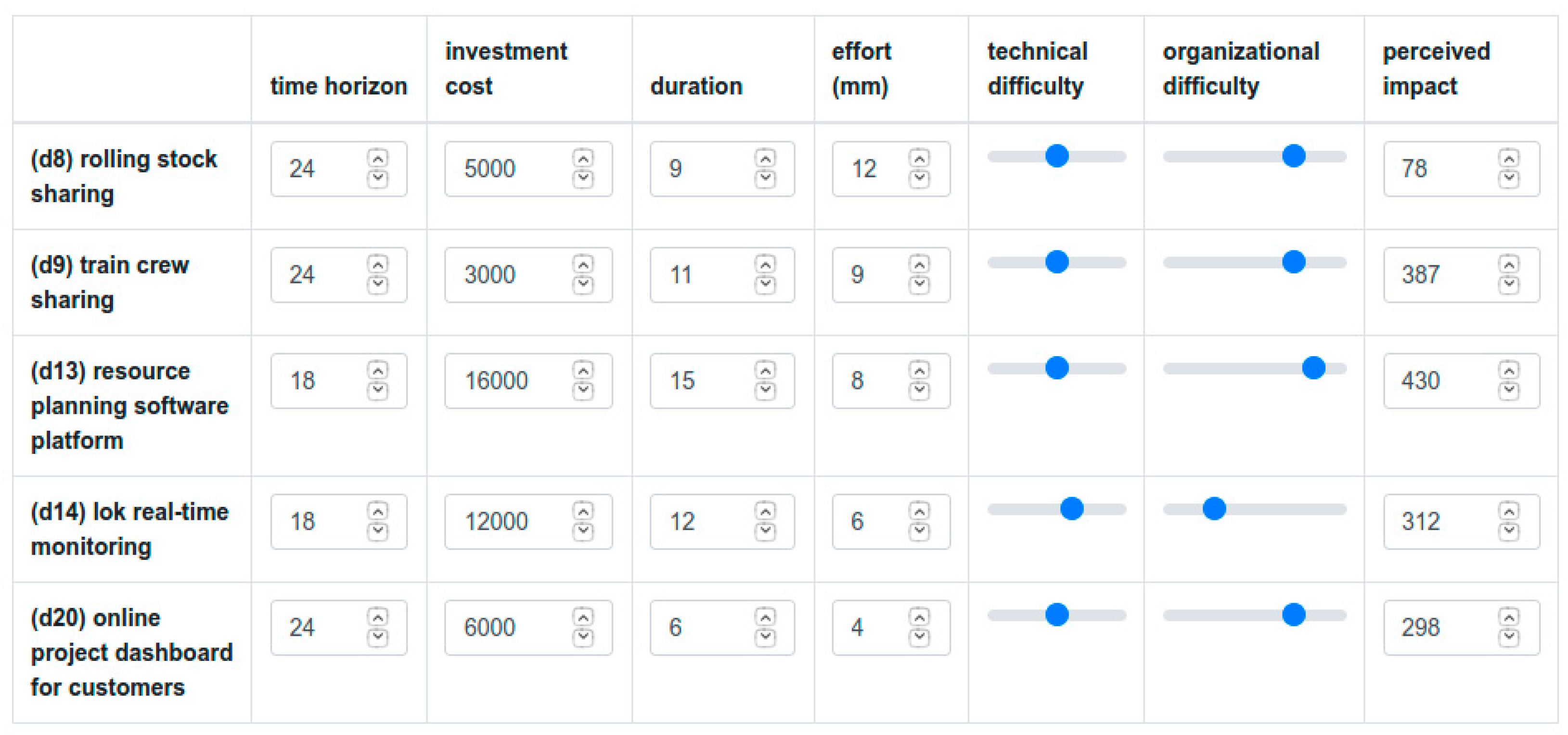 Sustainability 15 10189 g006