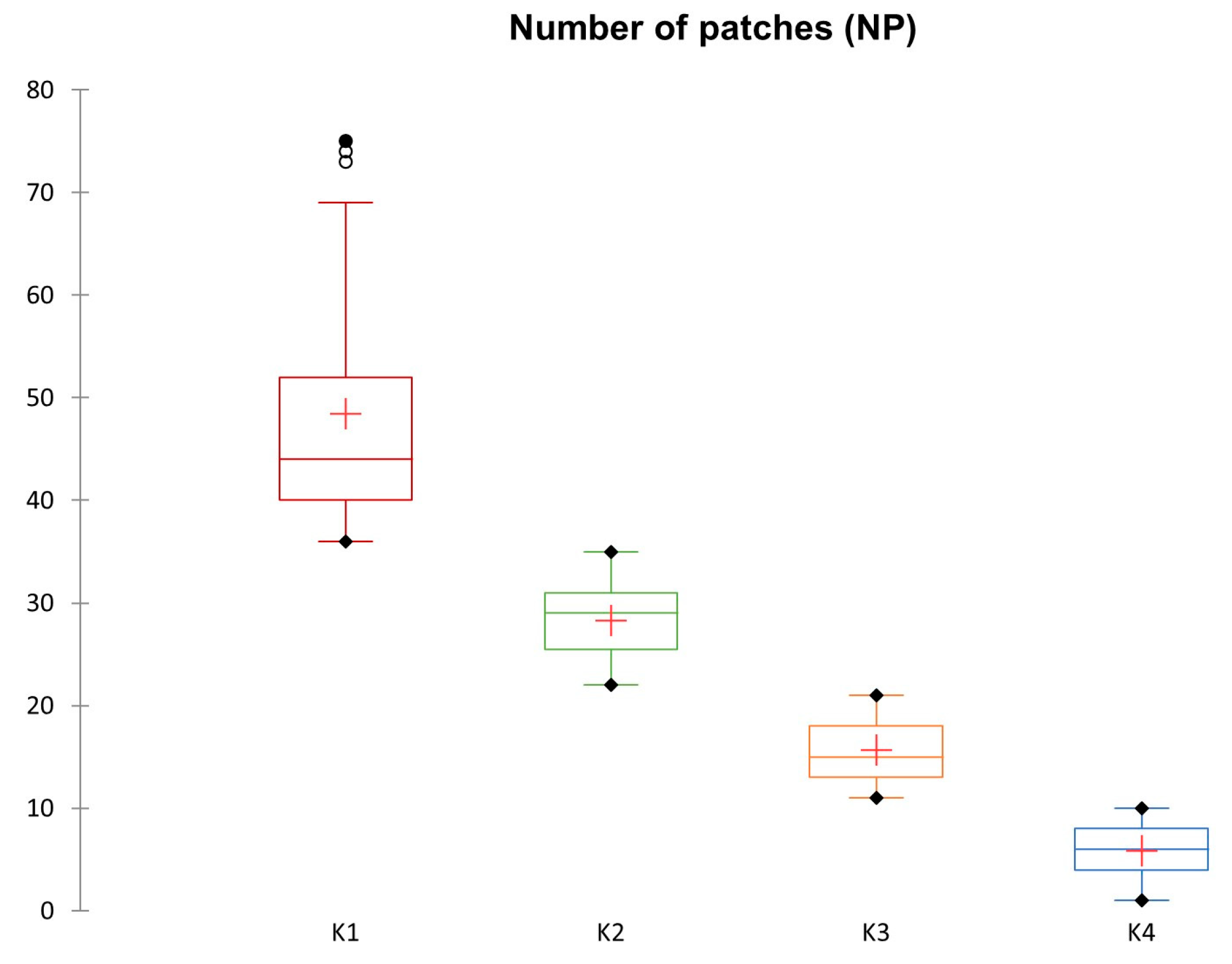 Sustainability 15 10191 g006 Sustainability 15 10191 g006
