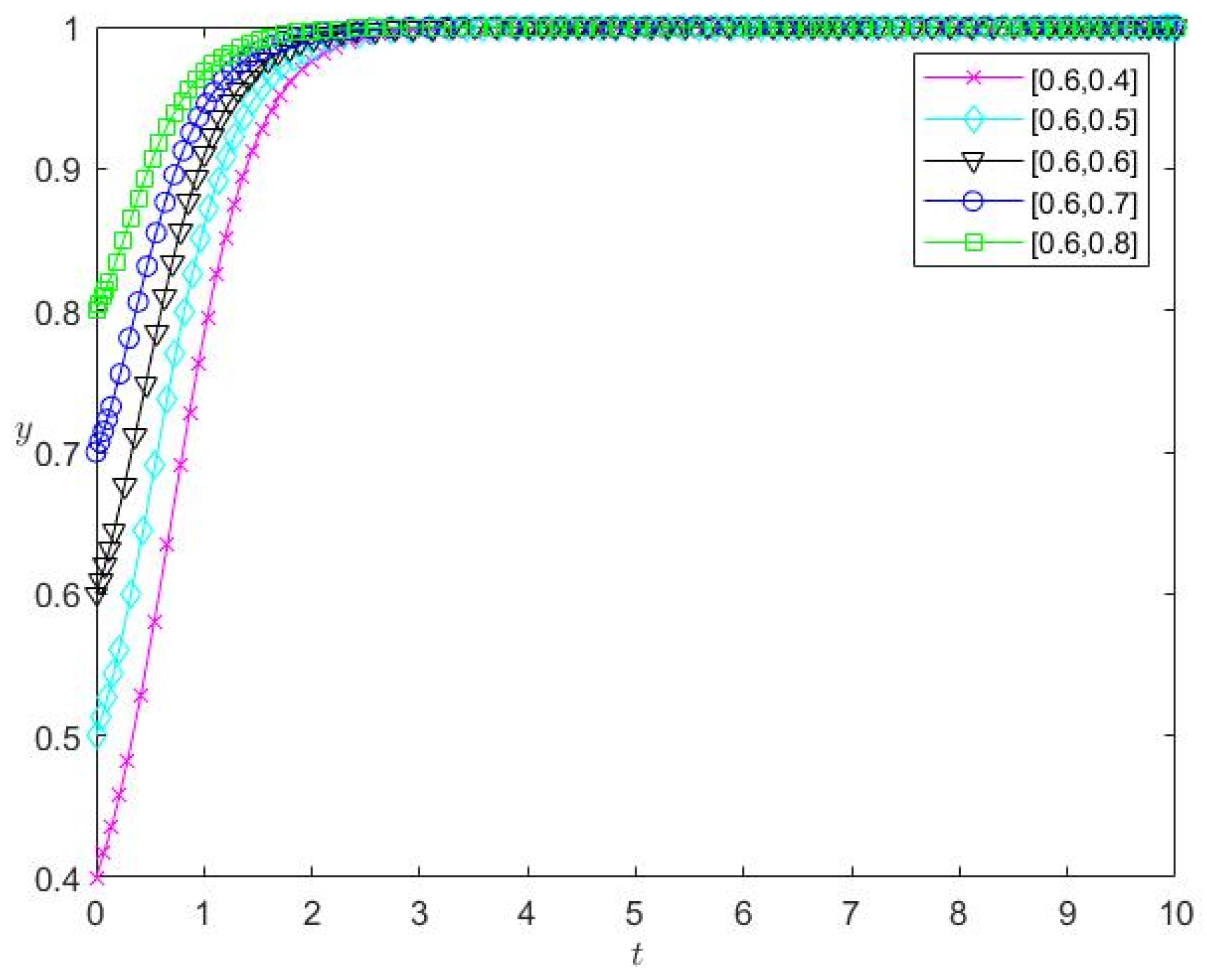 Sustainability 15 10192 g004