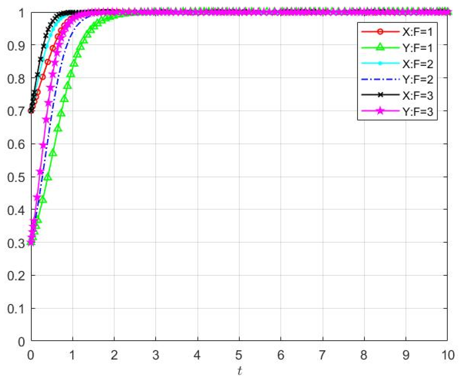 Sustainability 15 10192 g008