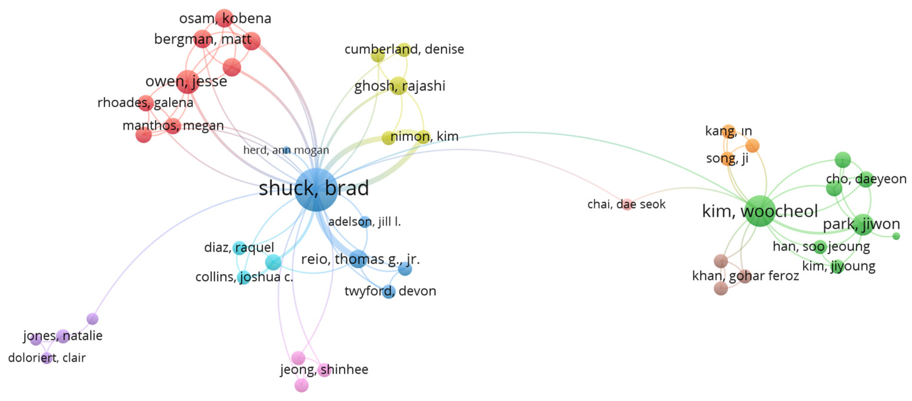 Sustainability 15 10196 g005