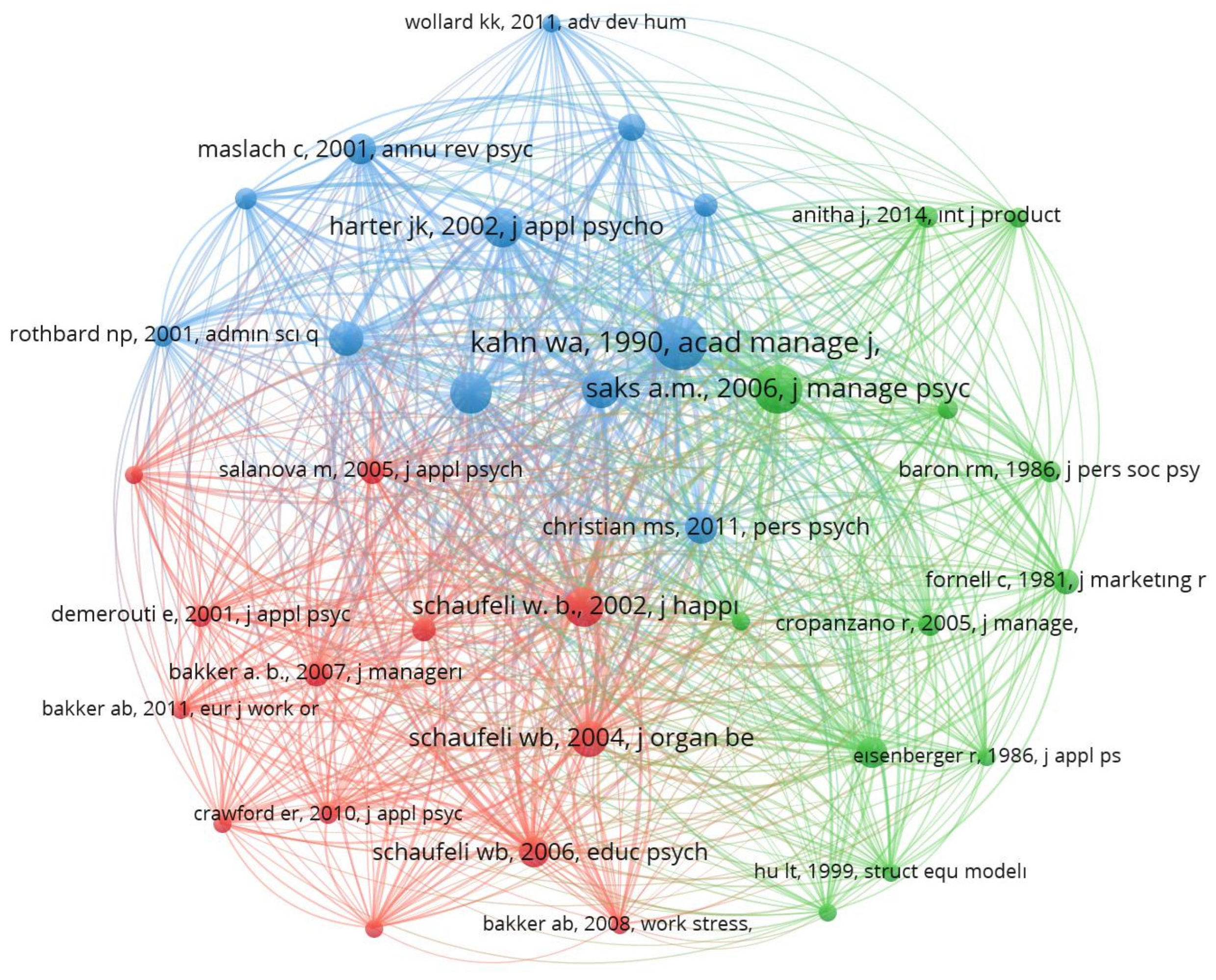 Sustainability 15 10196 g006