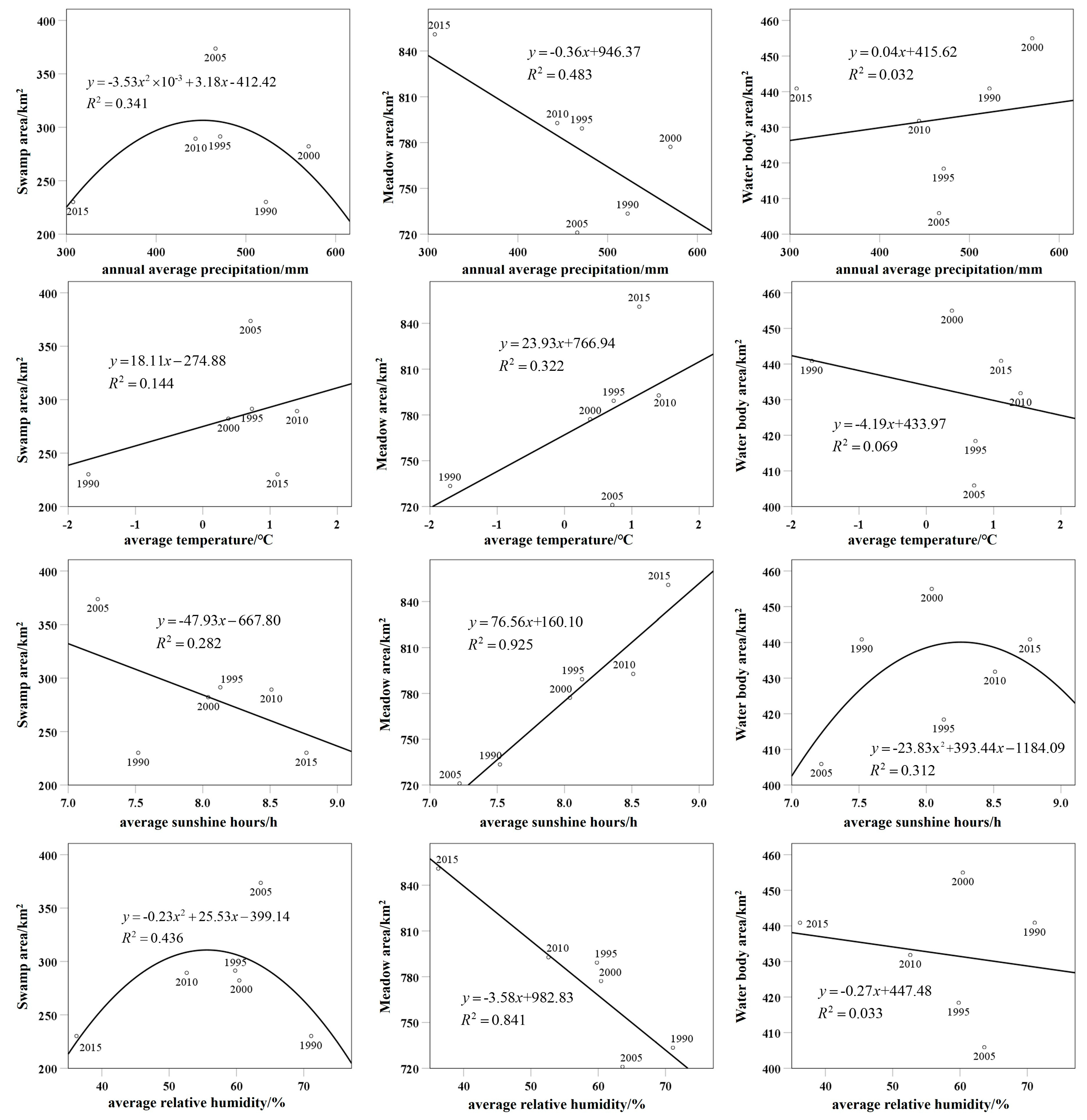 Sustainability 15 10200 g005