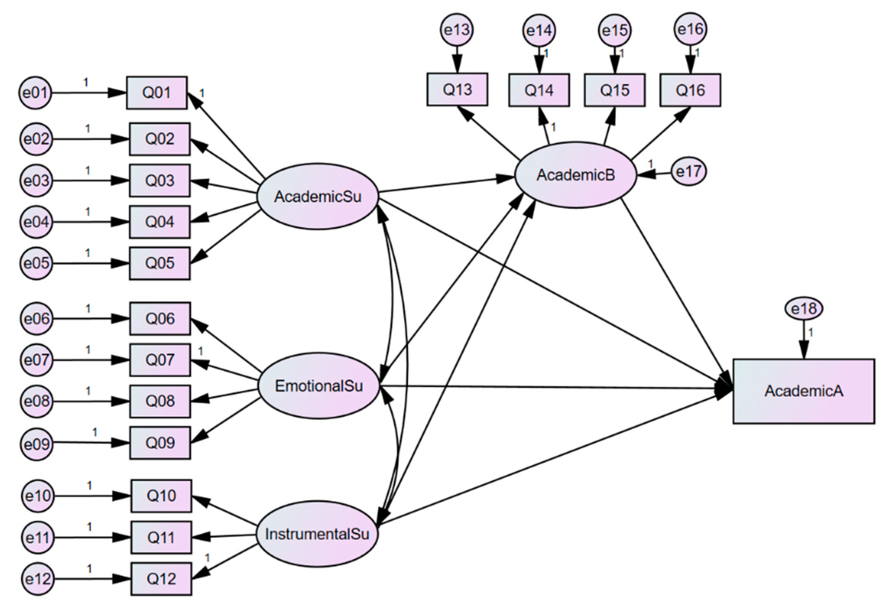 Sustainability 15 10205 g001
