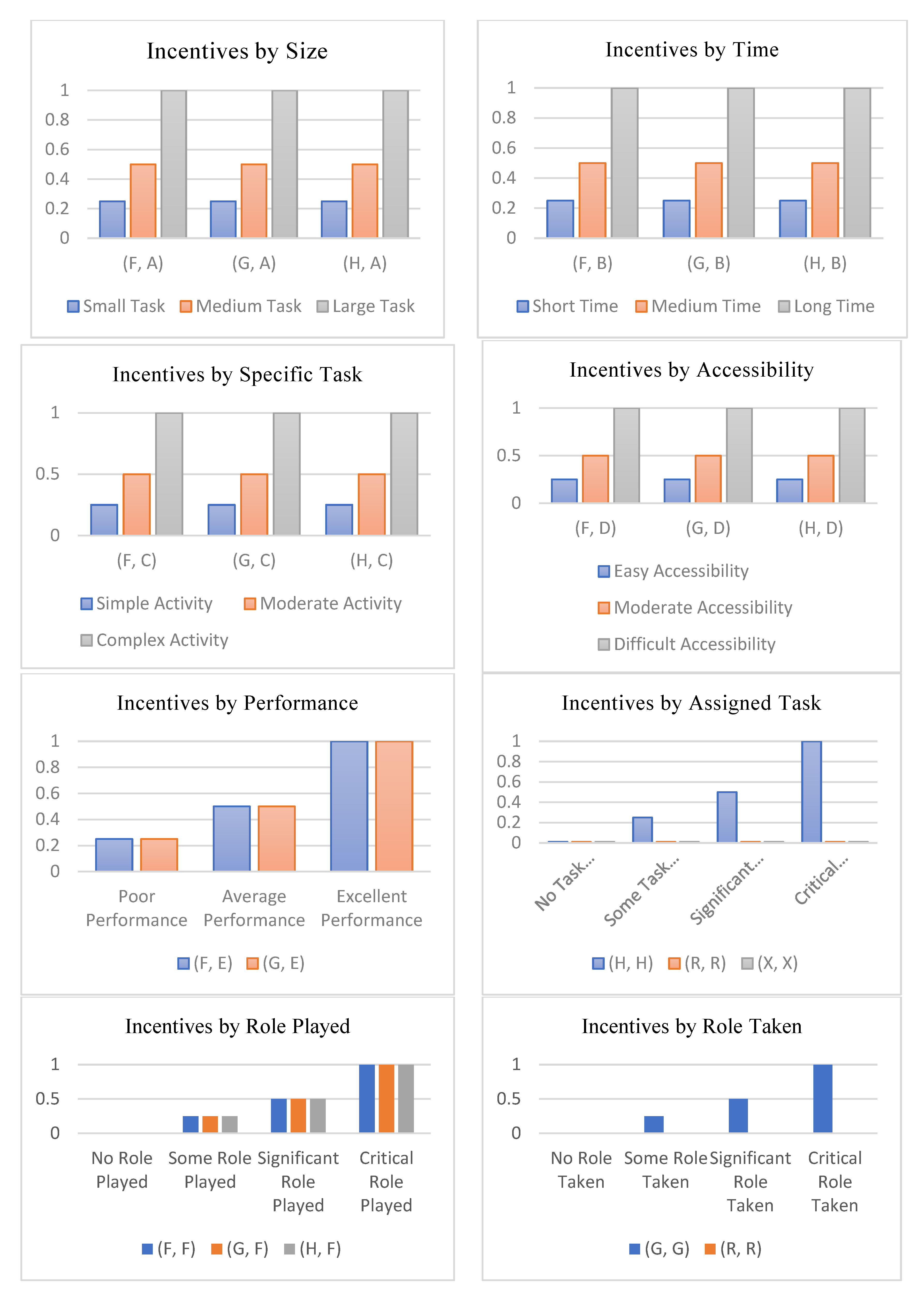 Sustainability 15 10209 g007