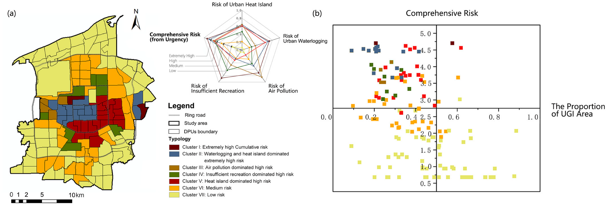 Sustainability 15 10217 g004 Sustainability 15 10217 g004