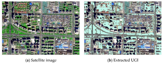 Sustainability 15 10217 g0a1