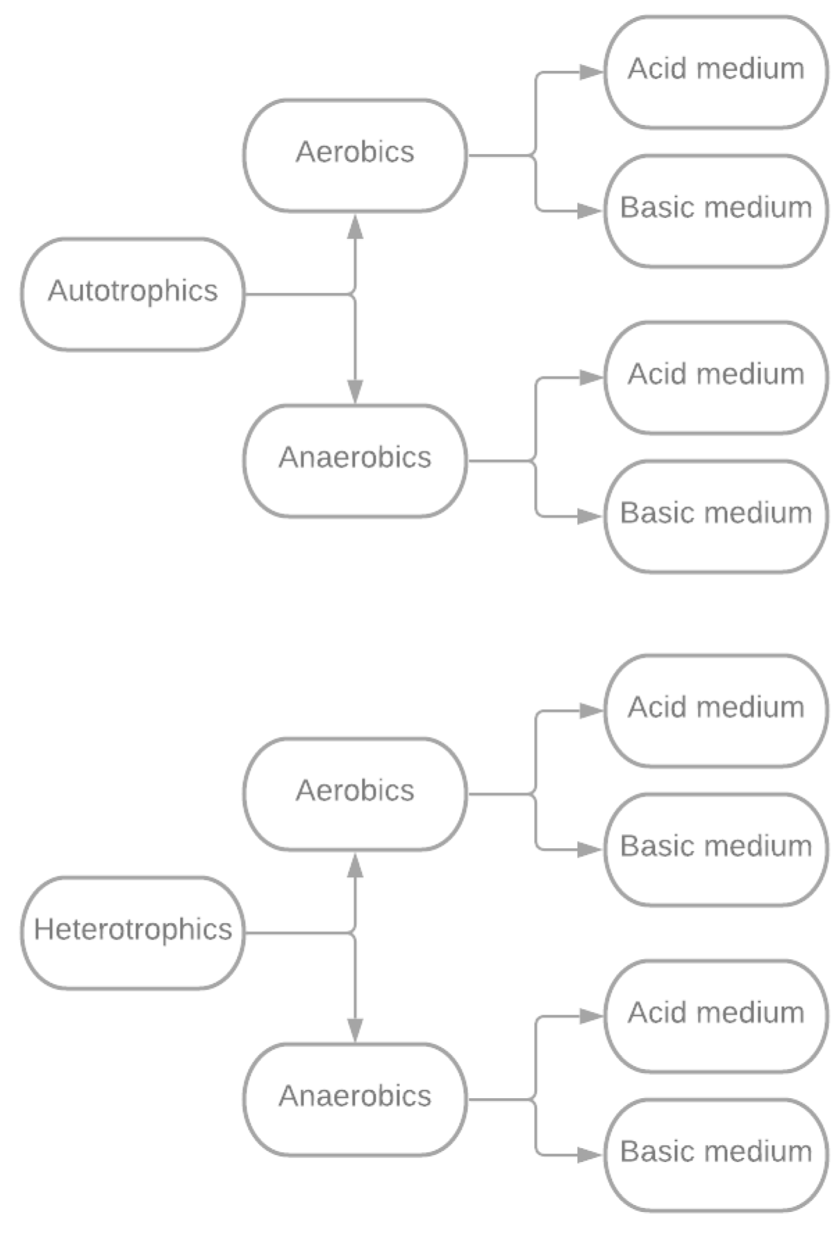 Sustainability 15 10222 g004 Sustainability 15 10222 g004
