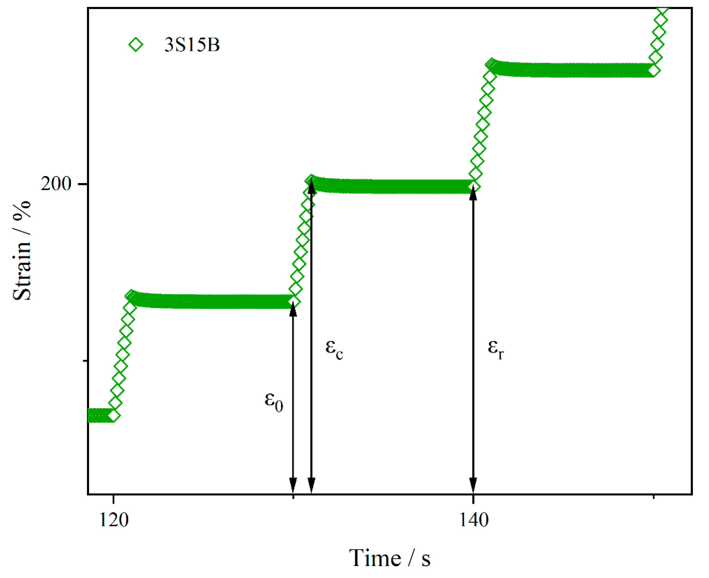 Sustainability 15 10224 g002