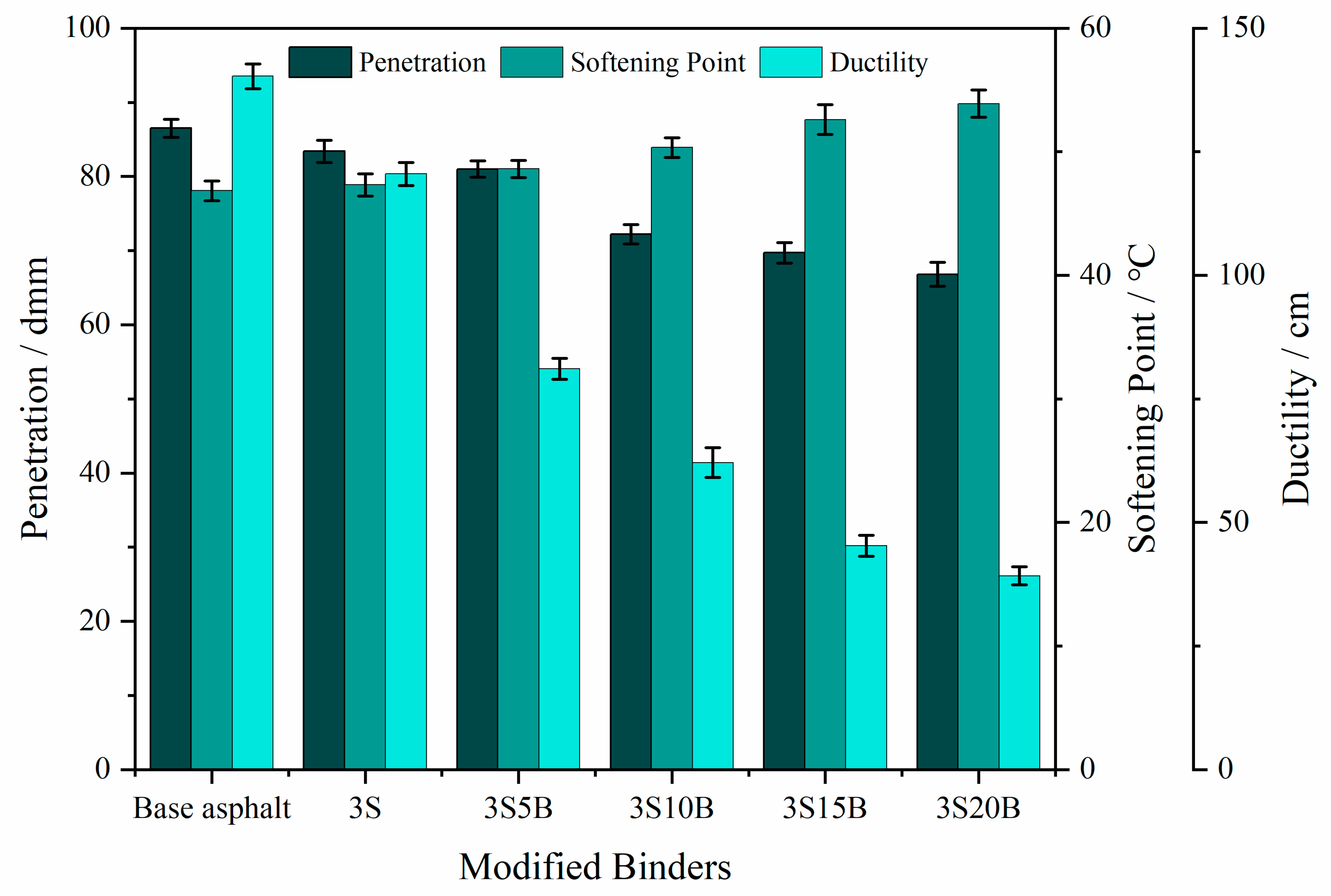 Sustainability 15 10224 g006