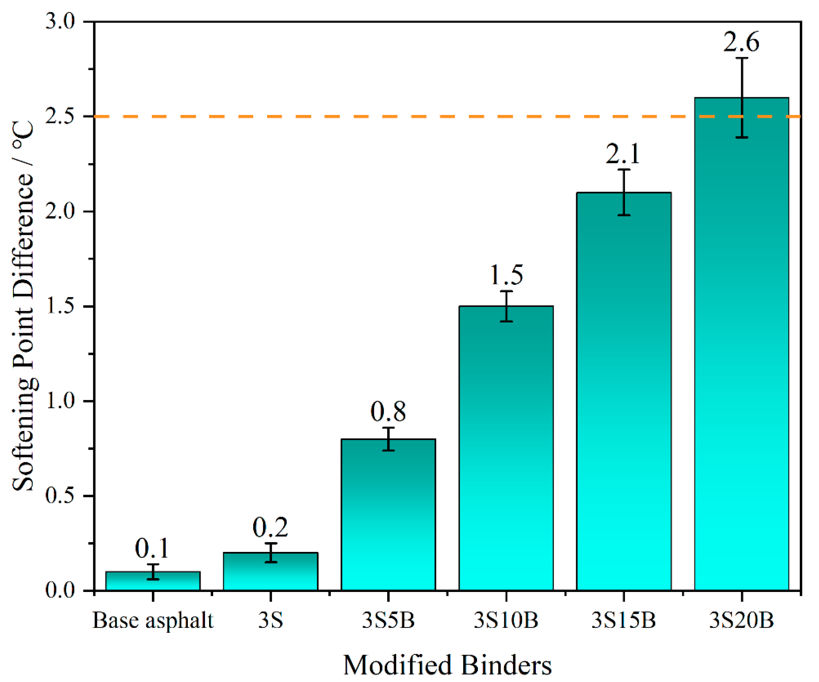 Sustainability 15 10224 g007
