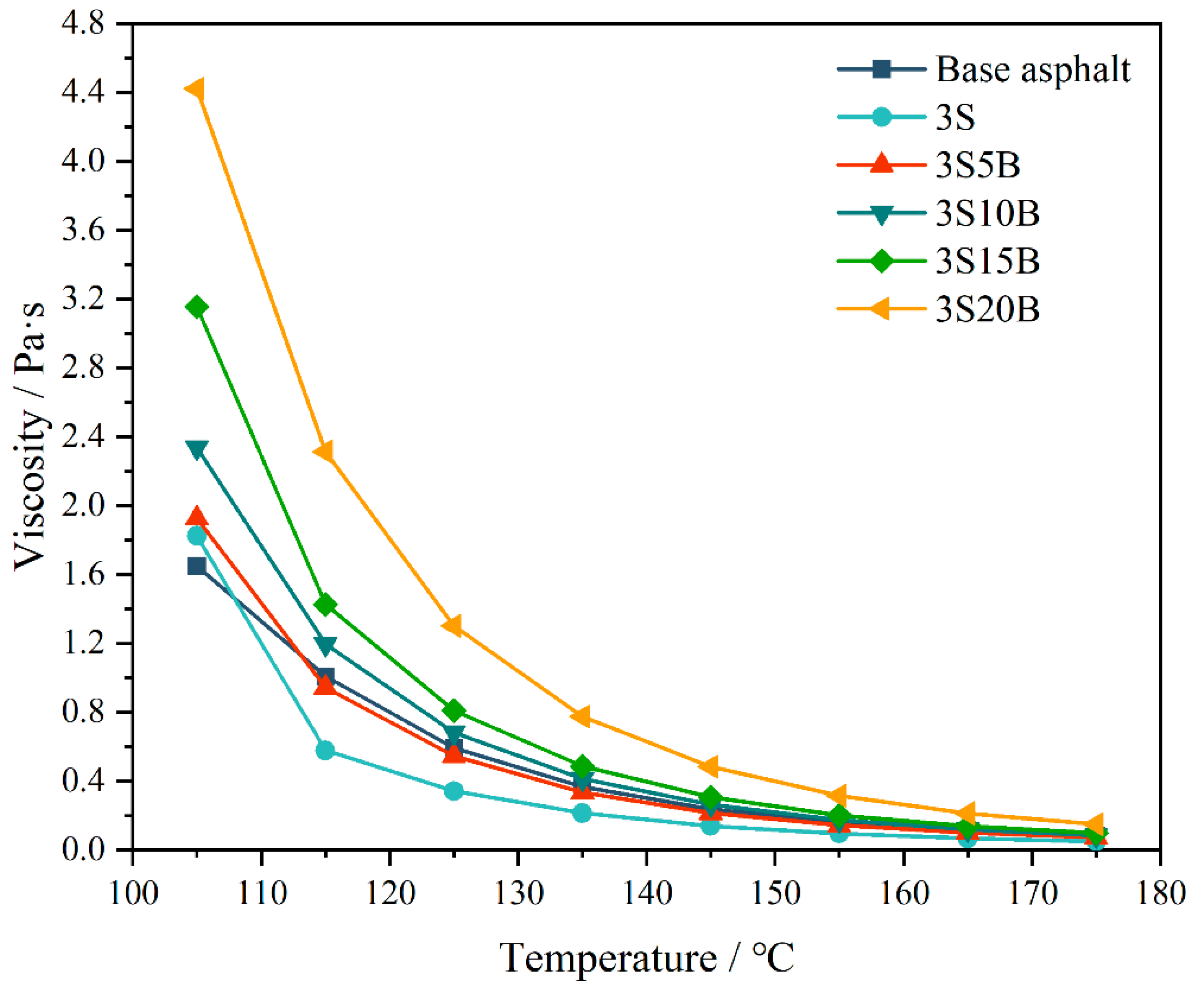 Sustainability 15 10224 g008