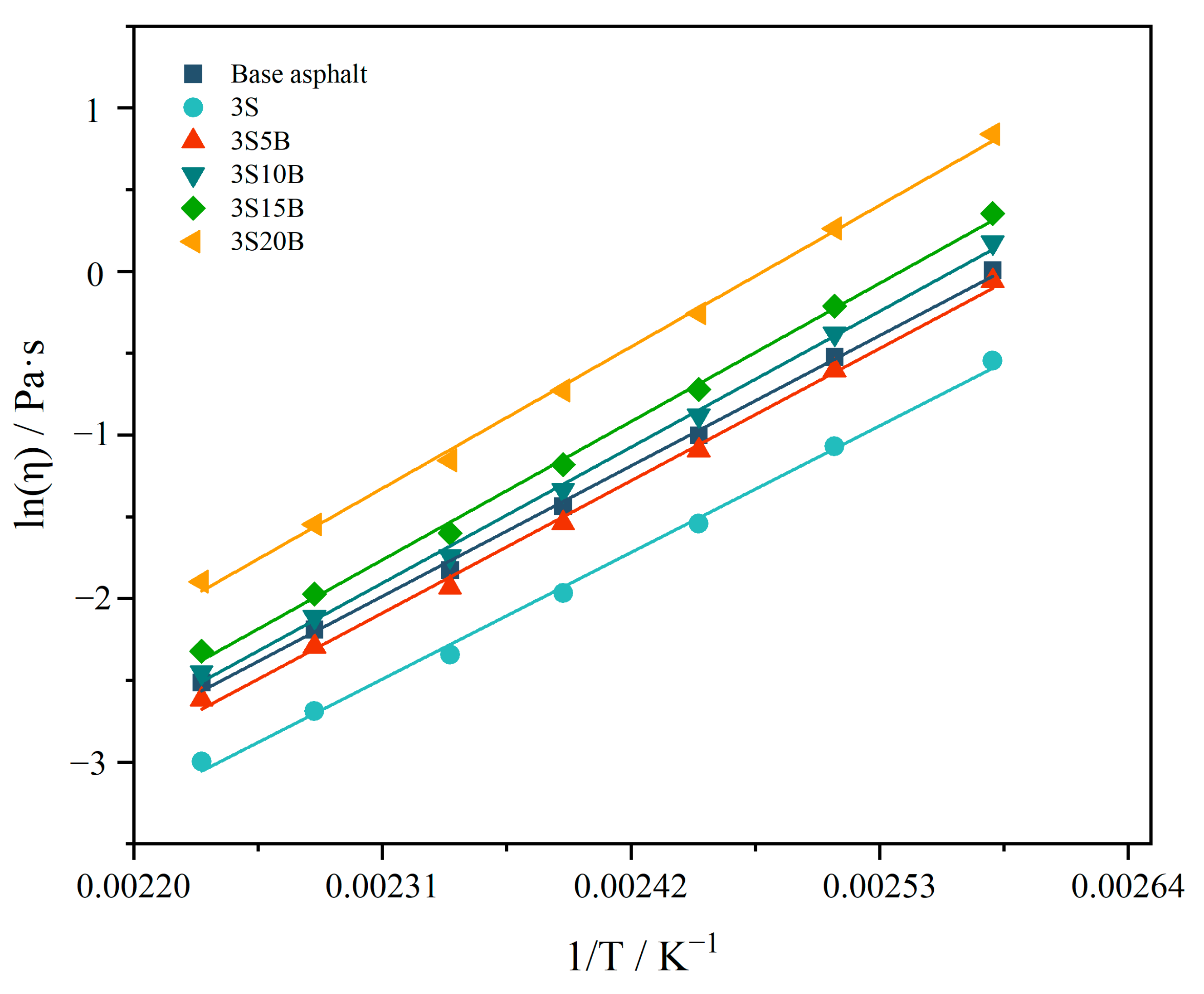 Sustainability 15 10224 g009