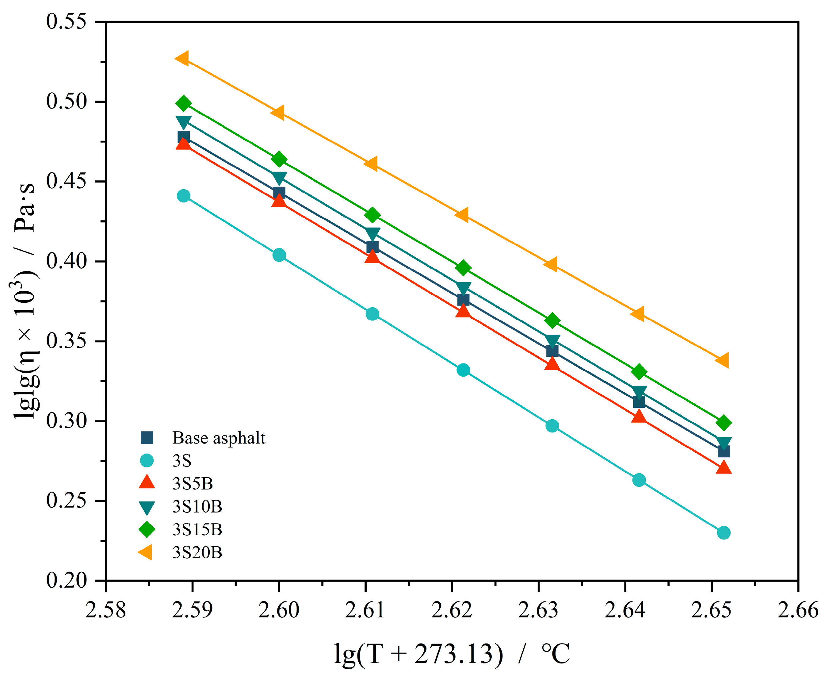 Sustainability 15 10224 g010