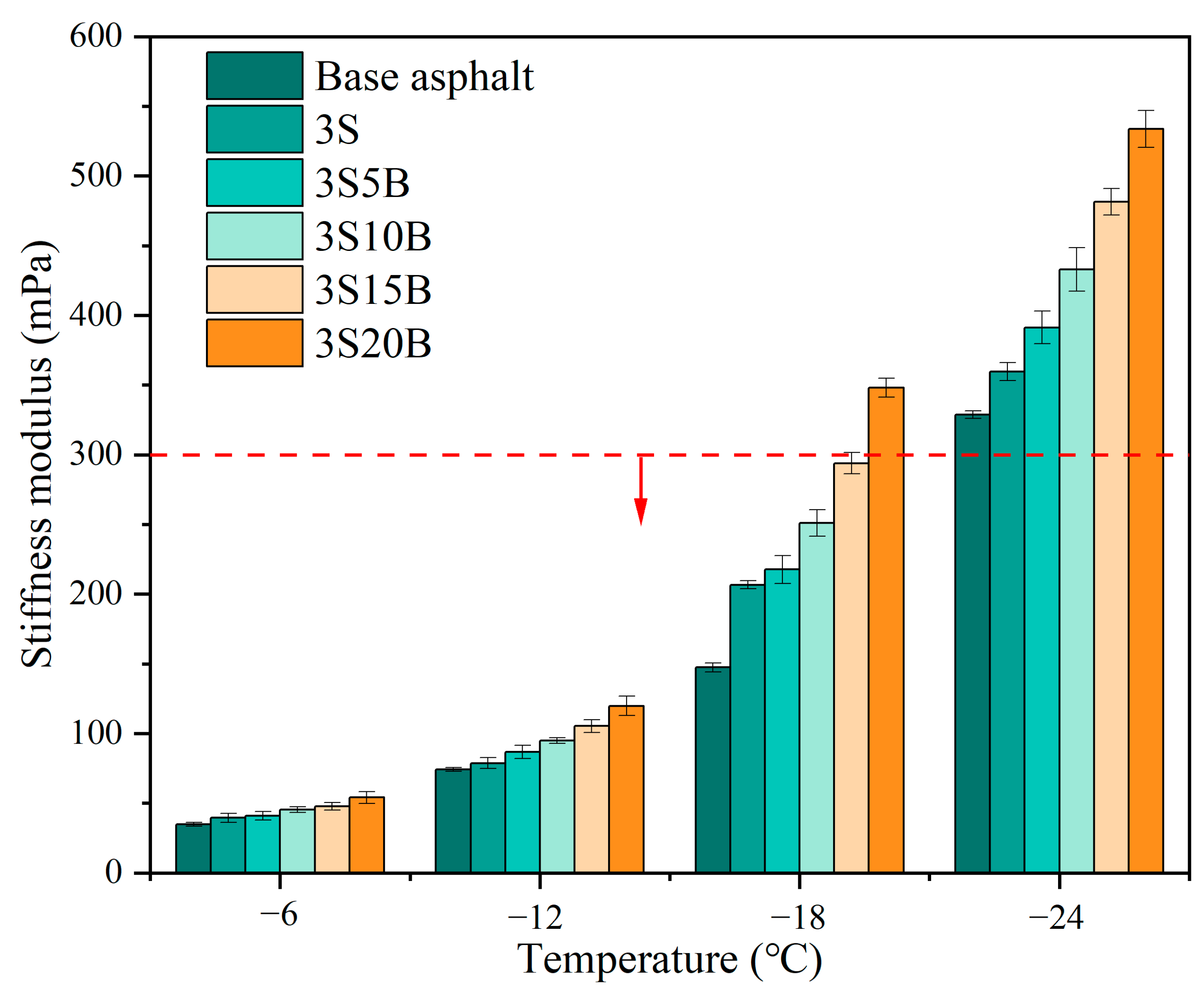 Sustainability 15 10224 g011