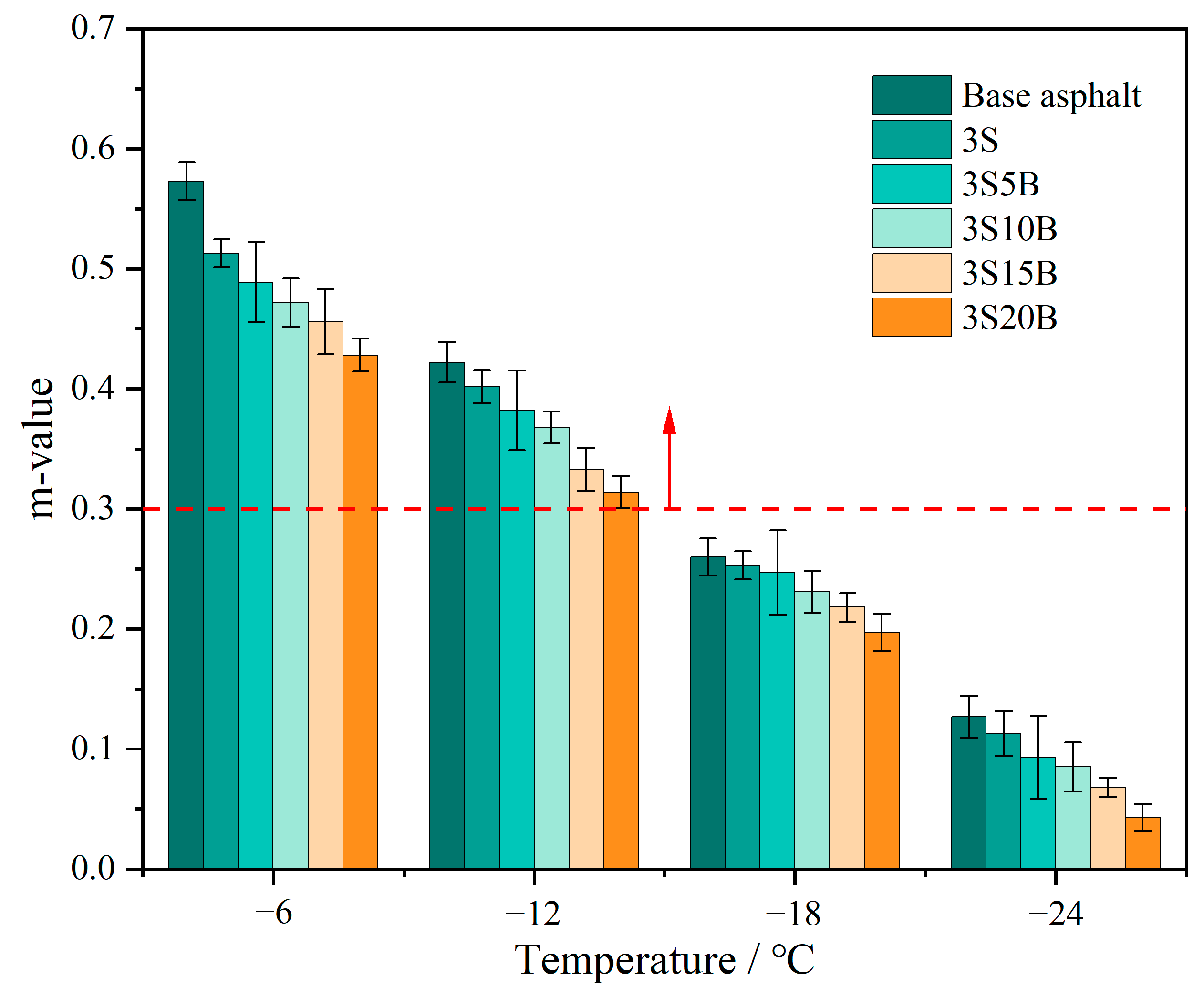 Sustainability 15 10224 g012