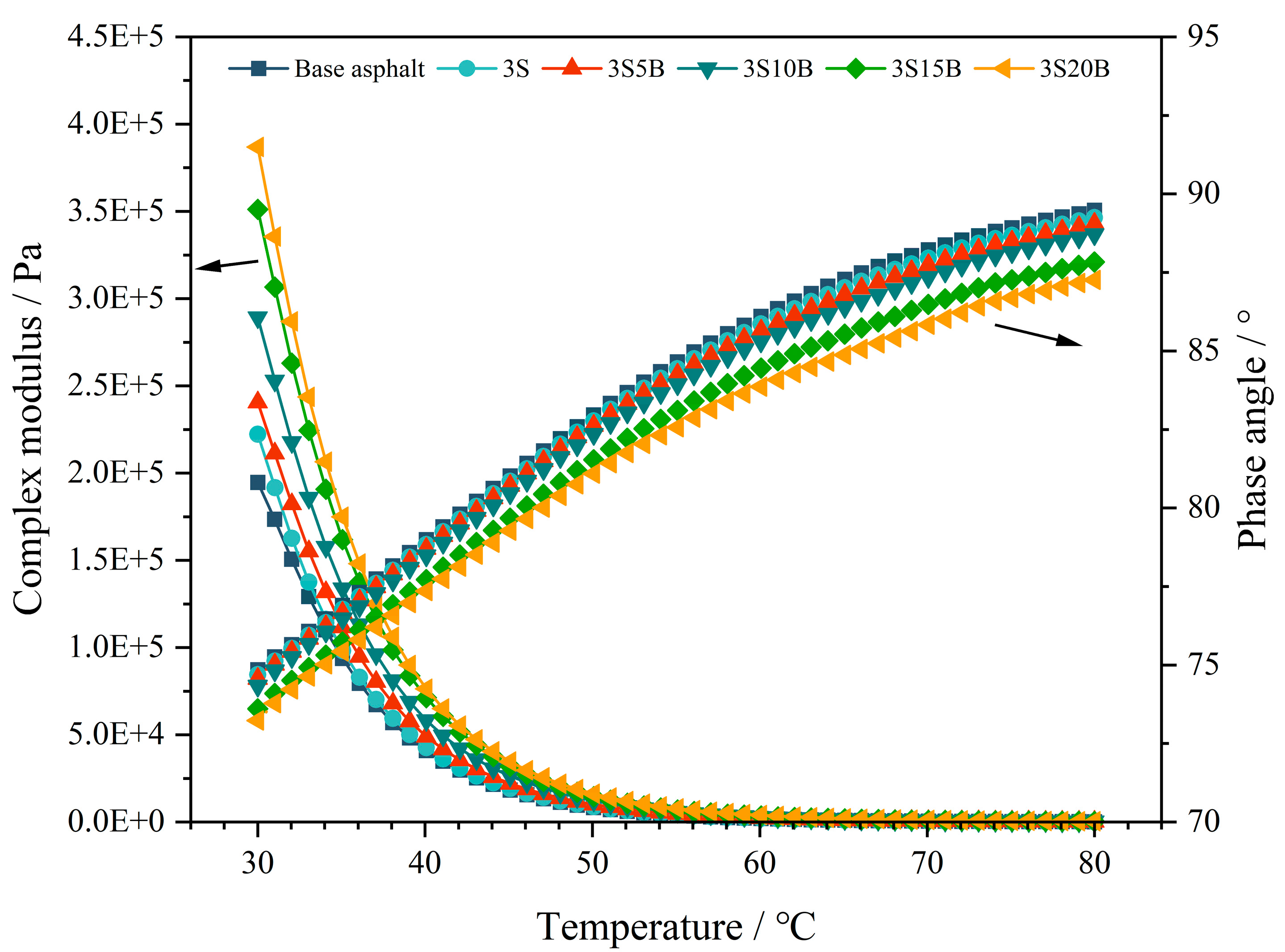 Sustainability 15 10224 g014