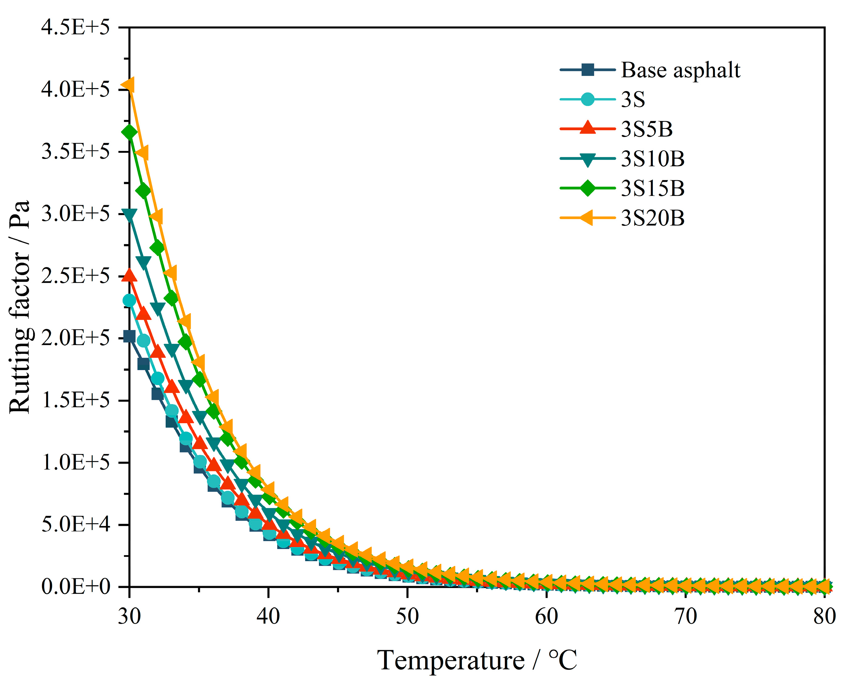 Sustainability 15 10224 g015