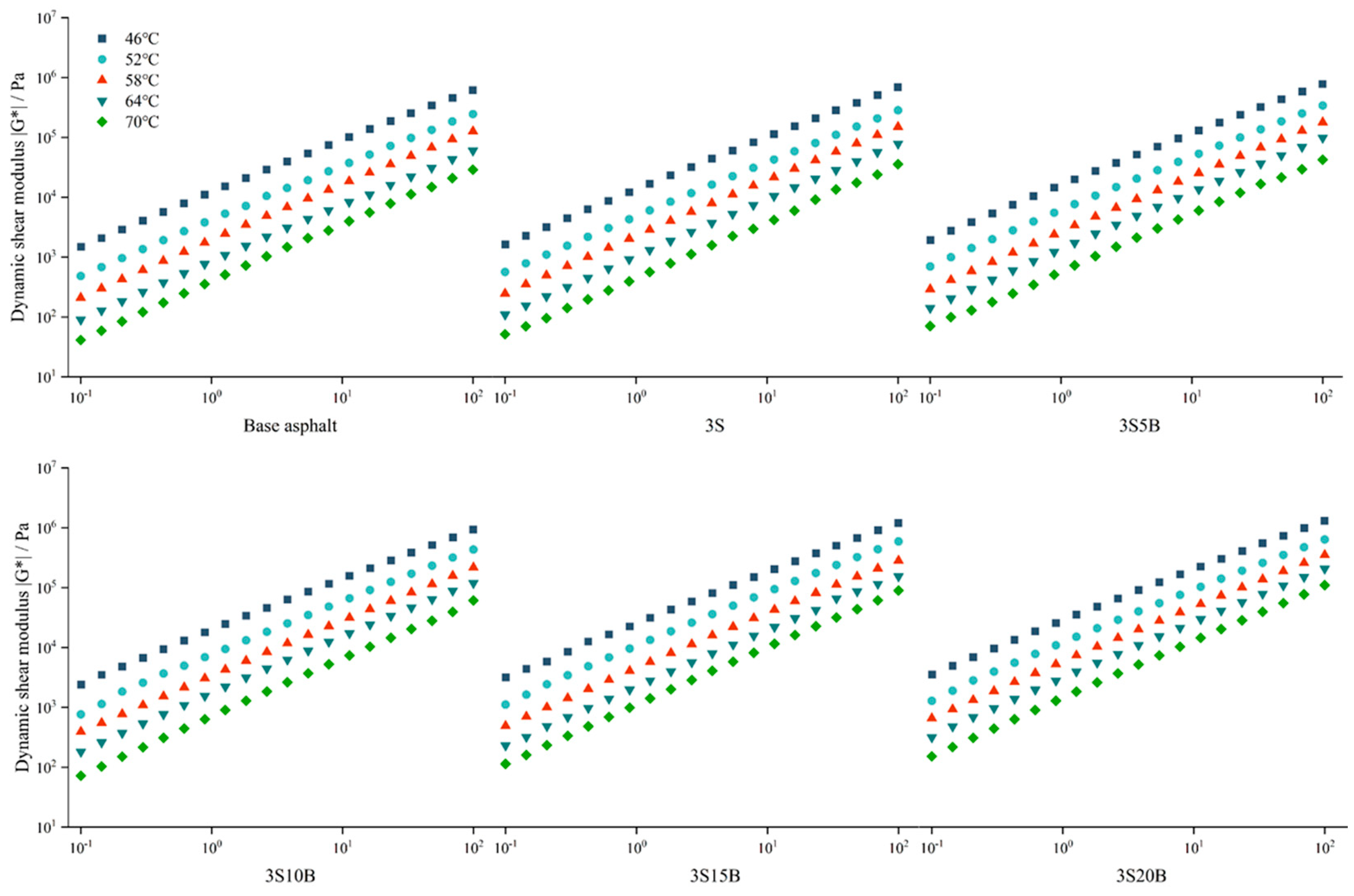 Sustainability 15 10224 g016
