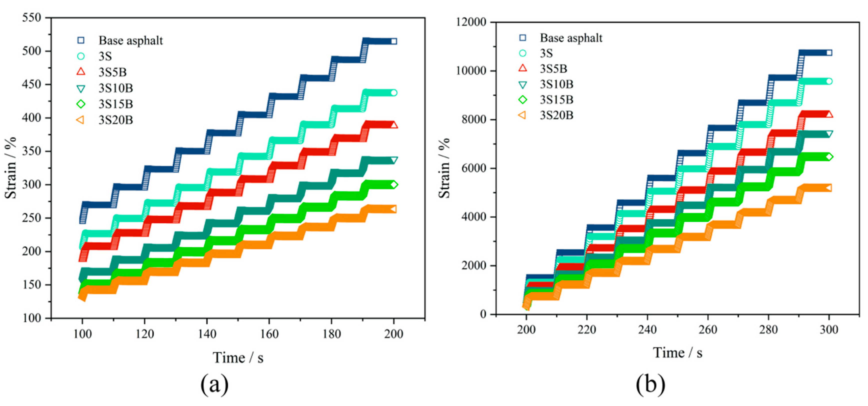 Sustainability 15 10224 g018