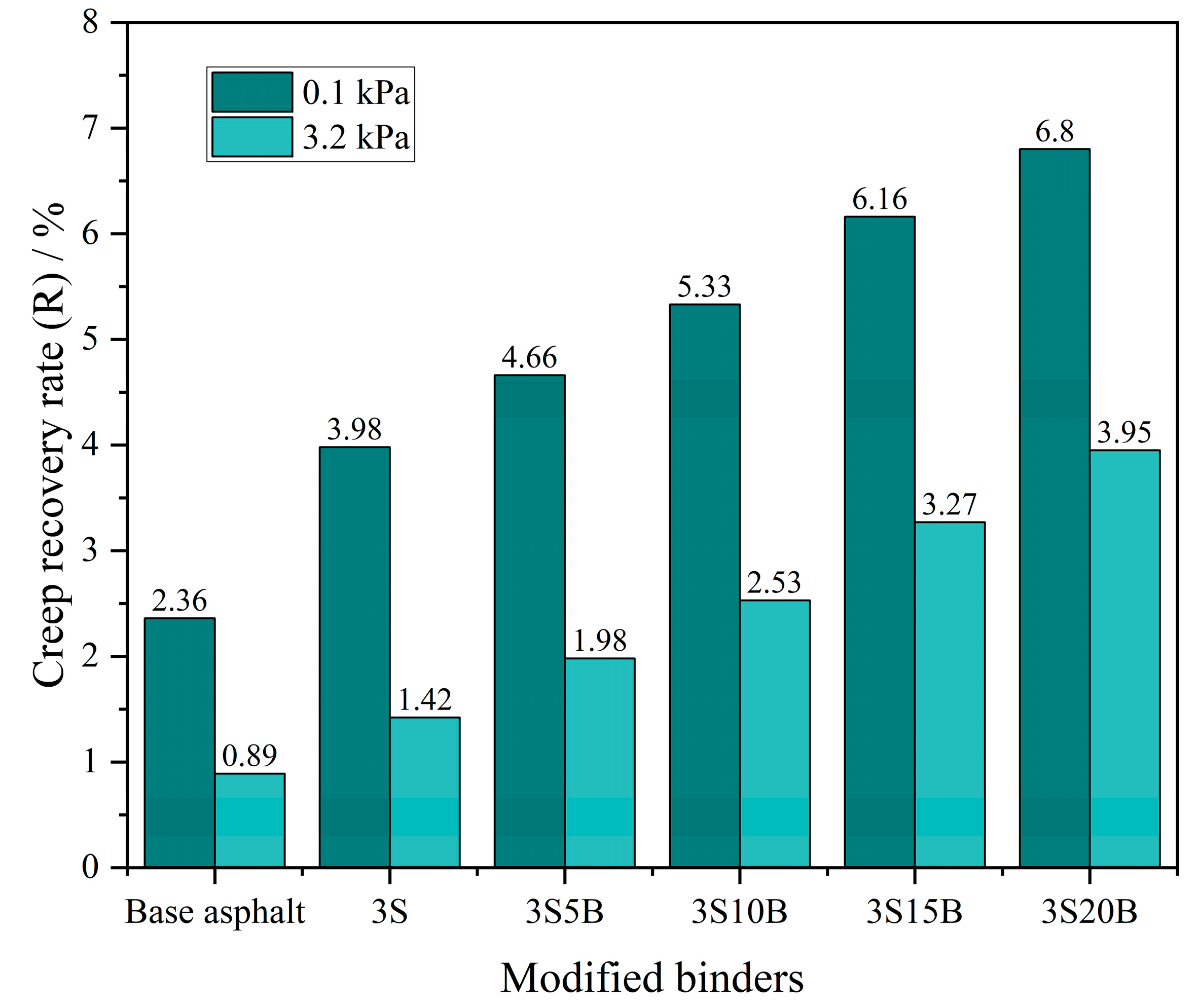 Sustainability 15 10224 g019