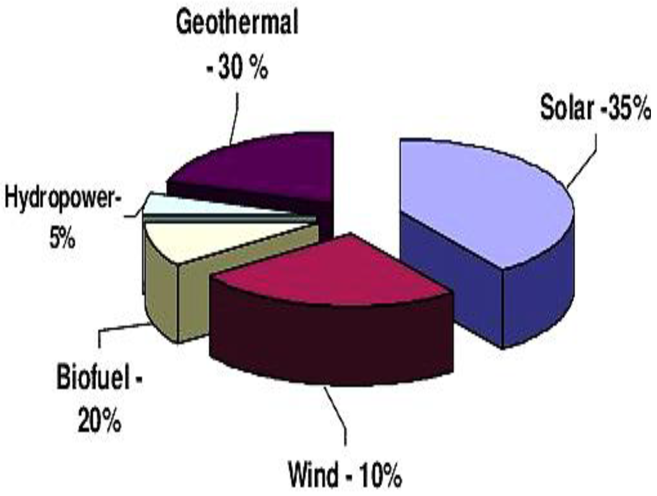Sustainability 15 10228 g002