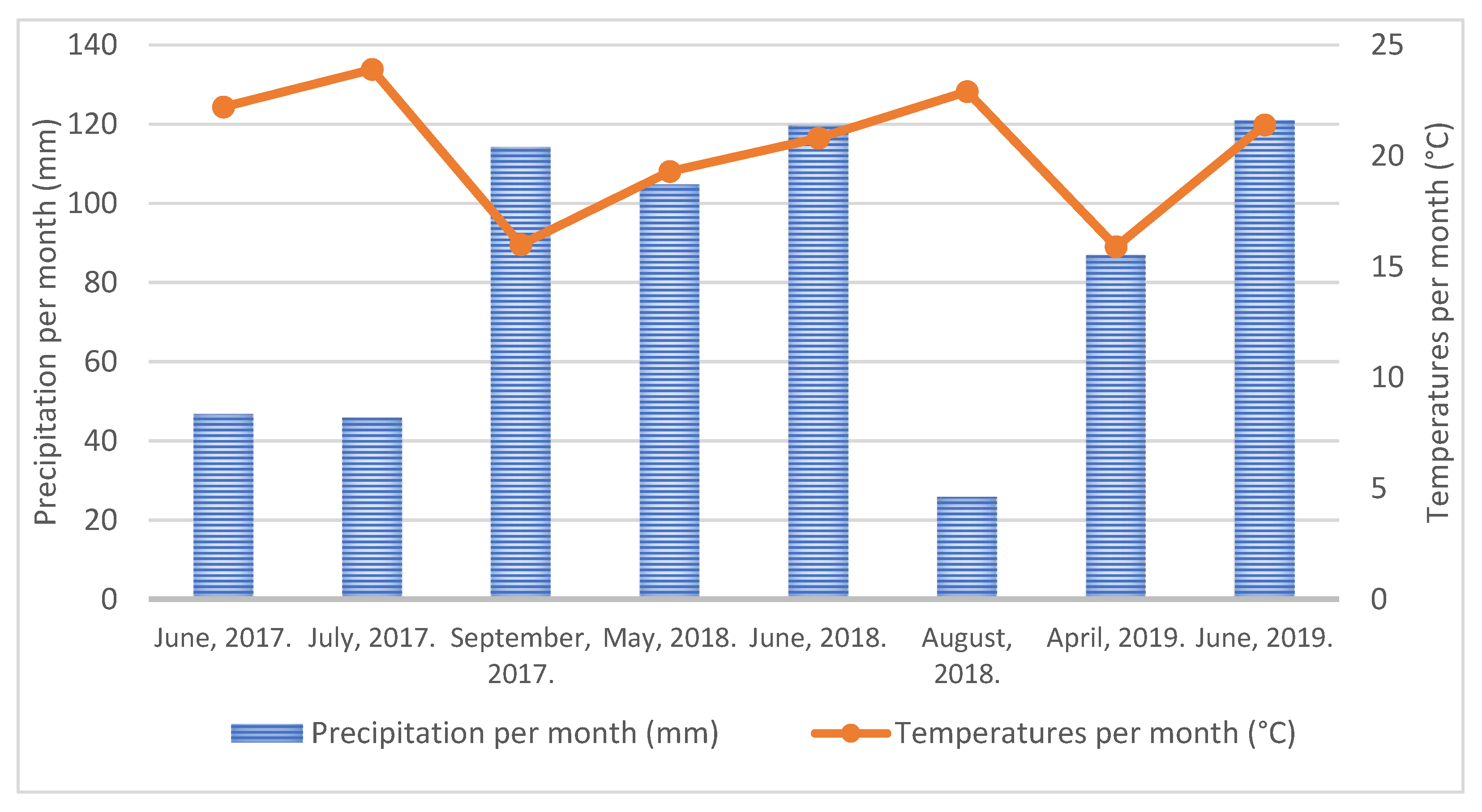 Sustainability 15 10236 g001 Sustainability 15 10236 g001