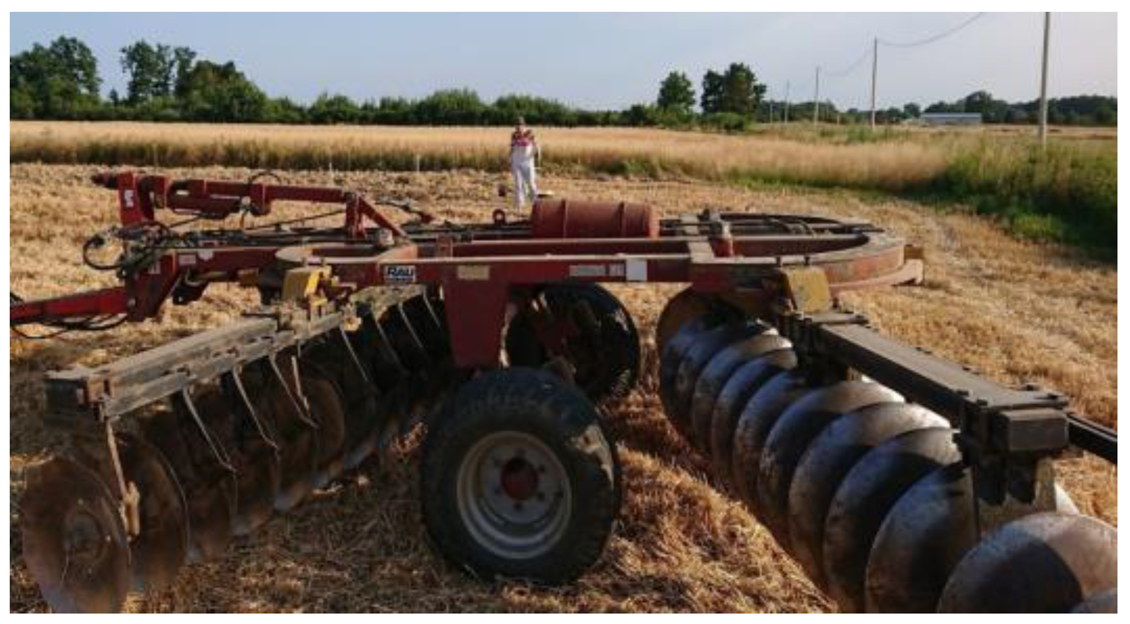 Sustainability 15 10236 g0a3 Sustainability 15 10236 g0a3