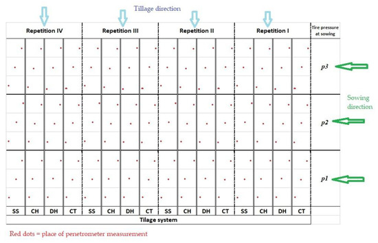 Sustainability 15 10236 g0a6