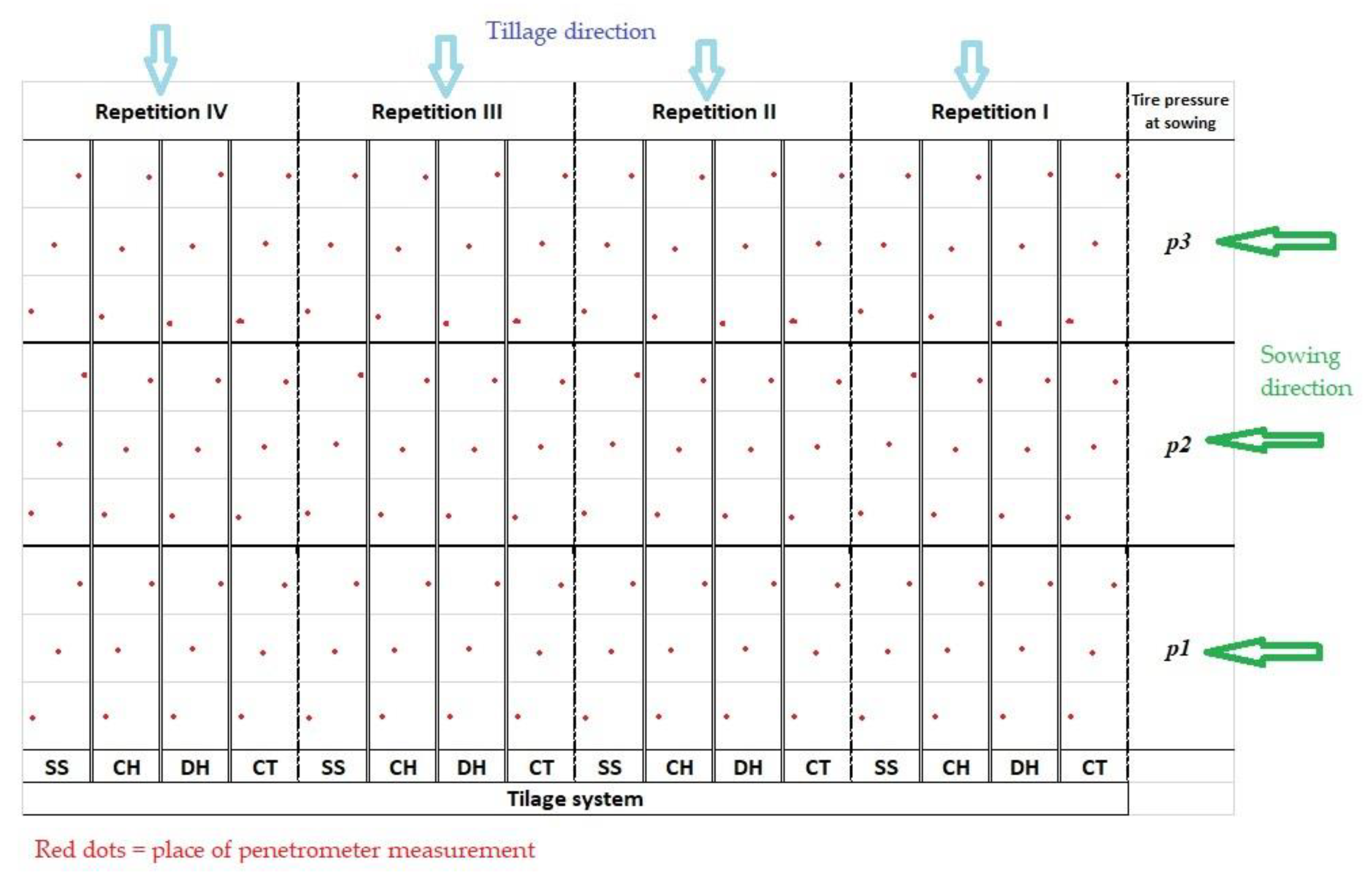 Sustainability 15 10236 g0a6 Sustainability 15 10236 g0a6
